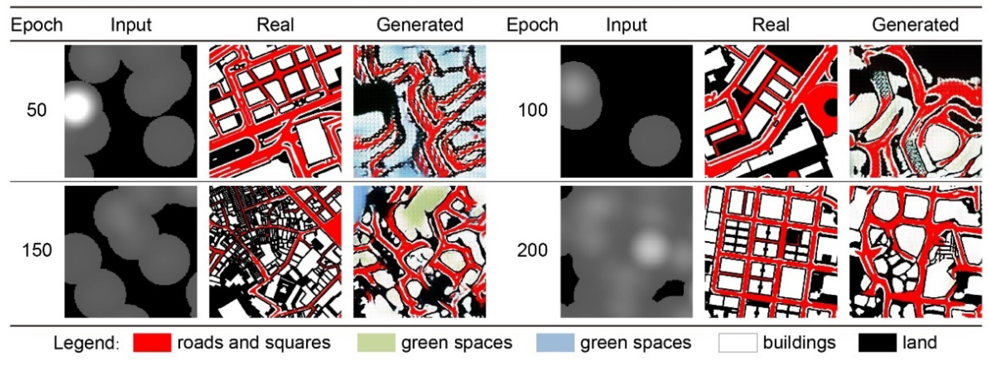 Sustainability 14 14341 g005