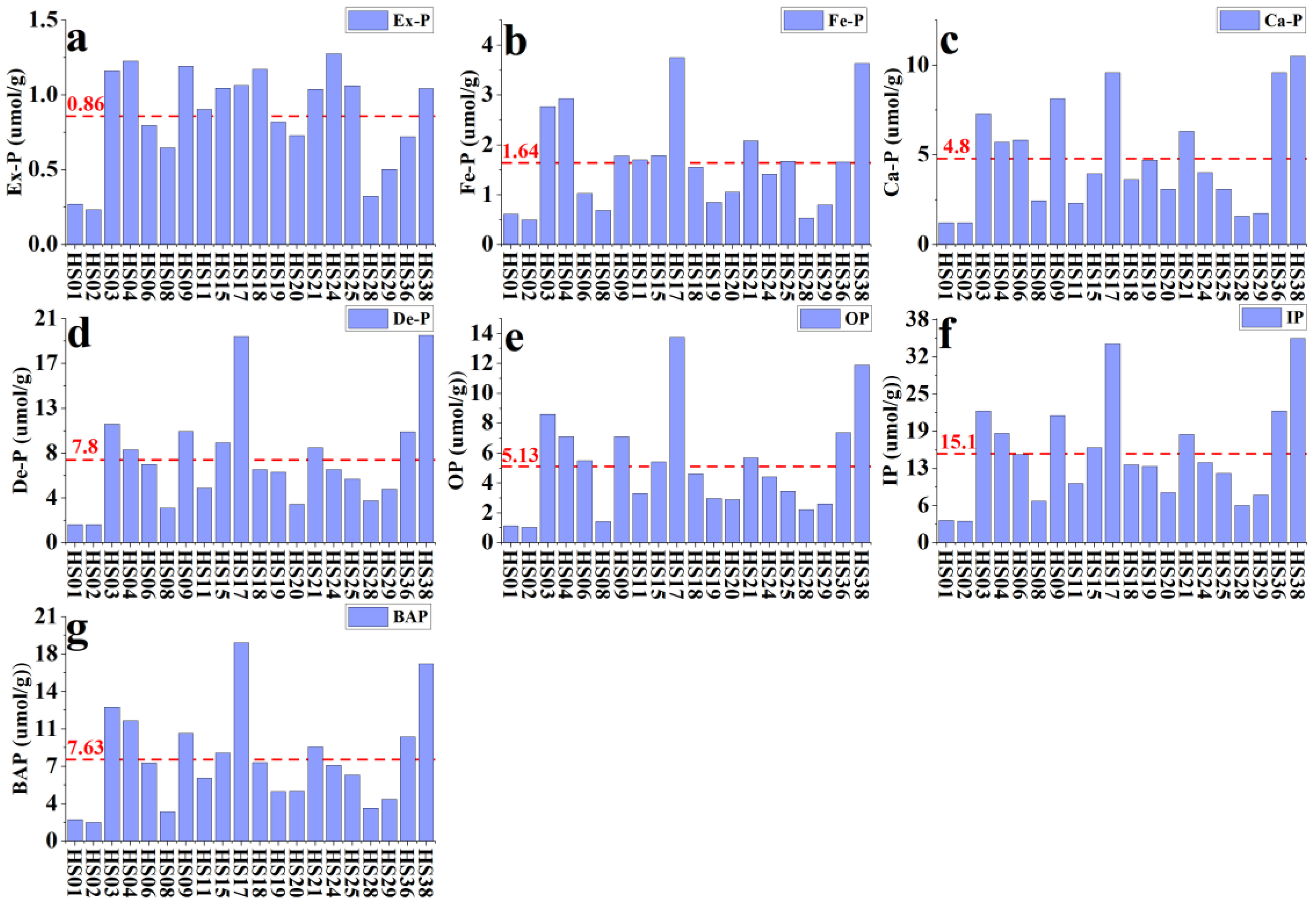 Sustainability 14 14344 g004 Sustainability 14 14344 g004