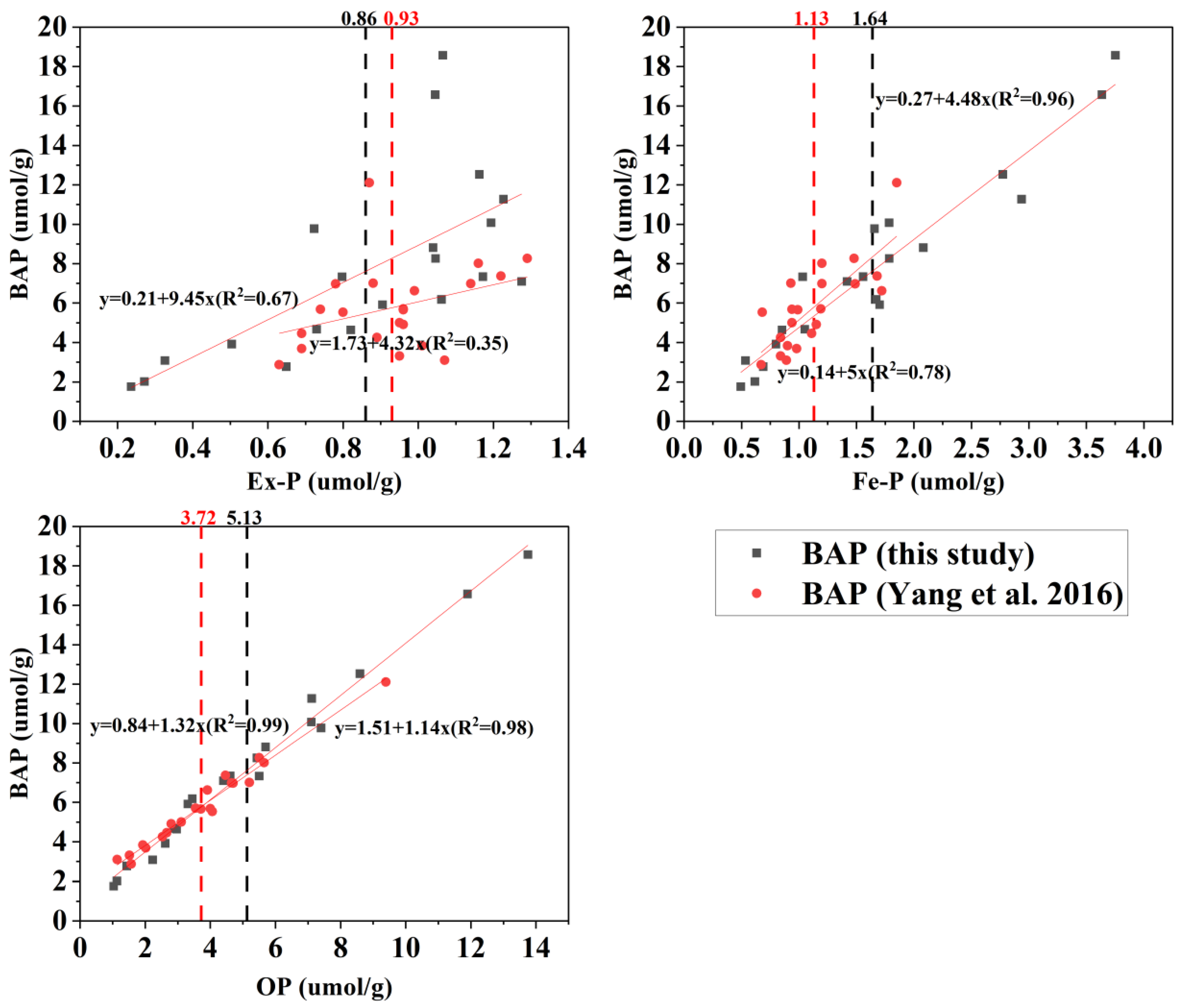 Sustainability 14 14344 g006 Sustainability 14 14344 g006