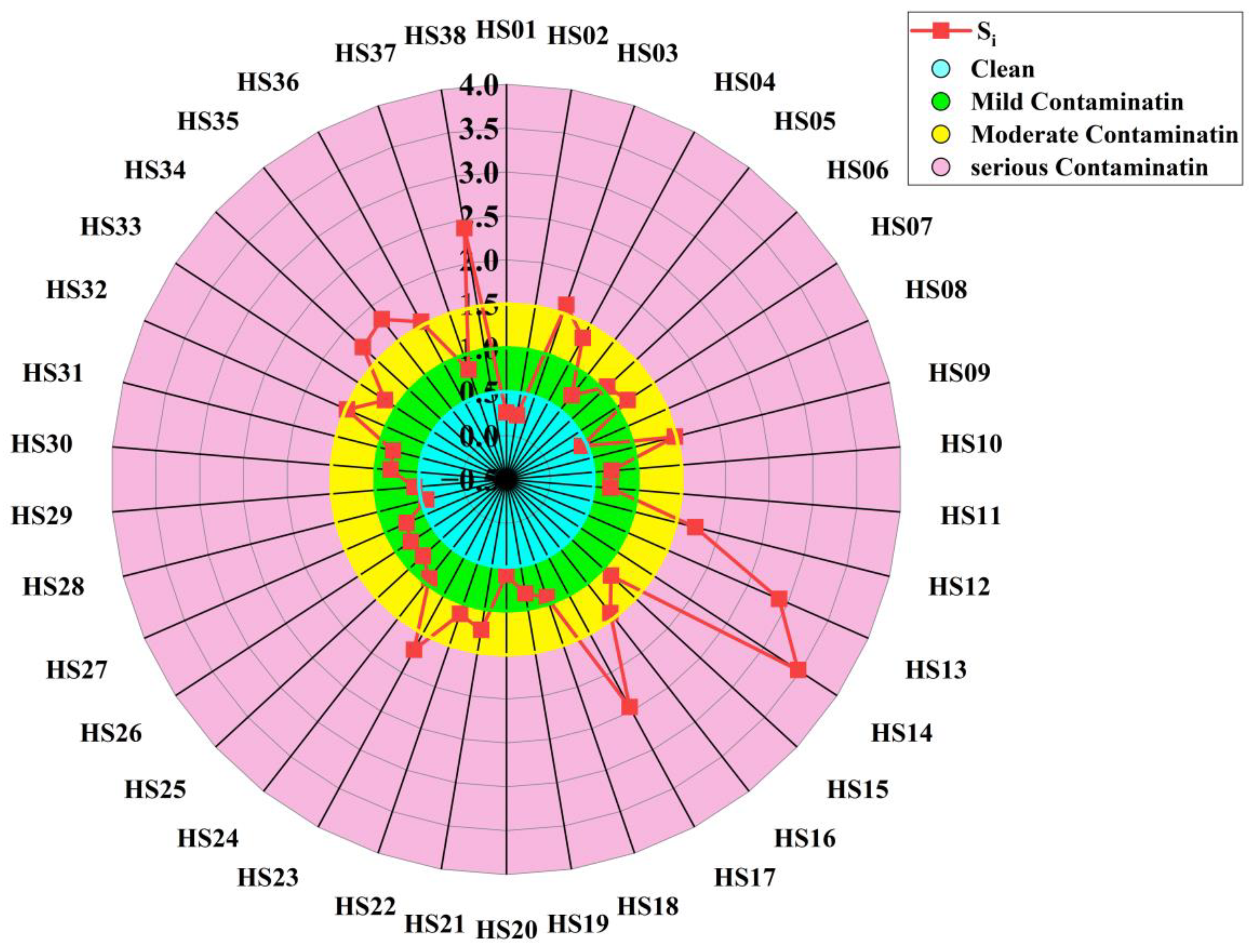 Sustainability 14 14344 g007 Sustainability 14 14344 g007