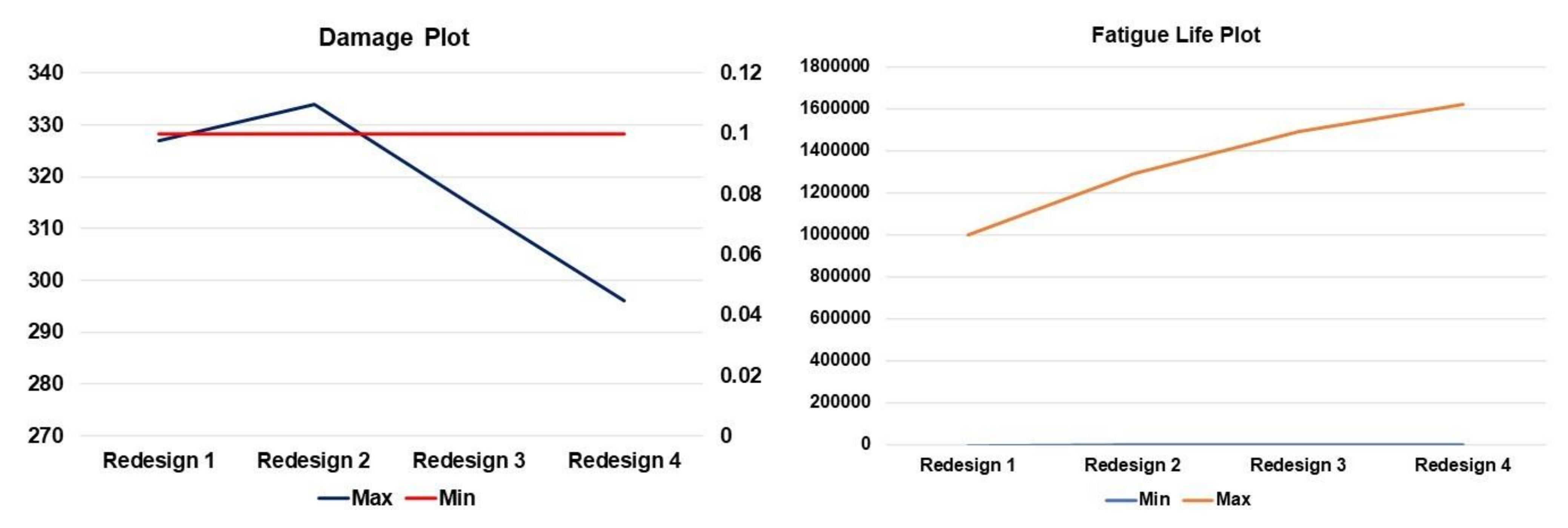 Sustainability 14 14345 g008