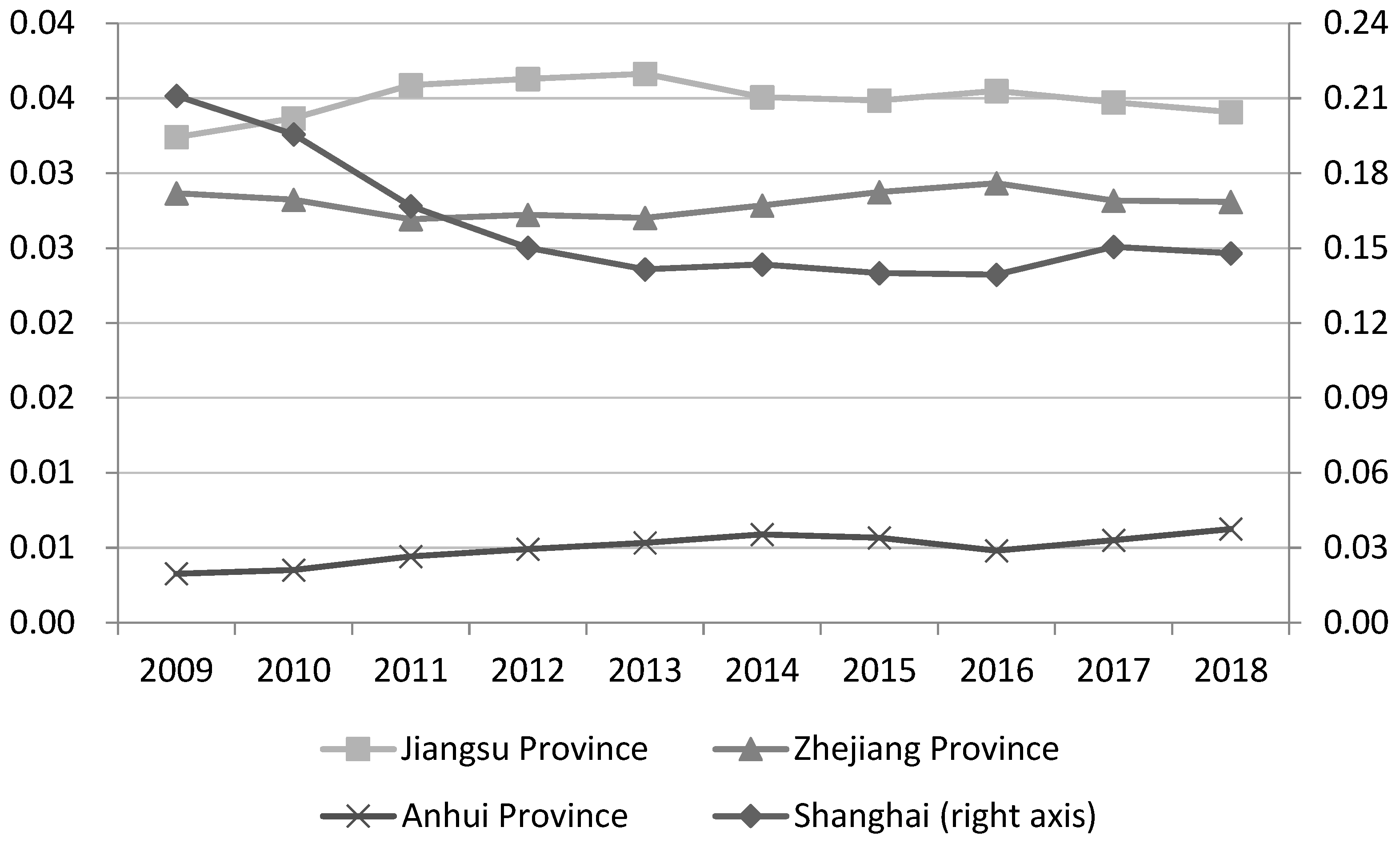 Sustainability 14 14346 g001 Sustainability 14 14346 g001
