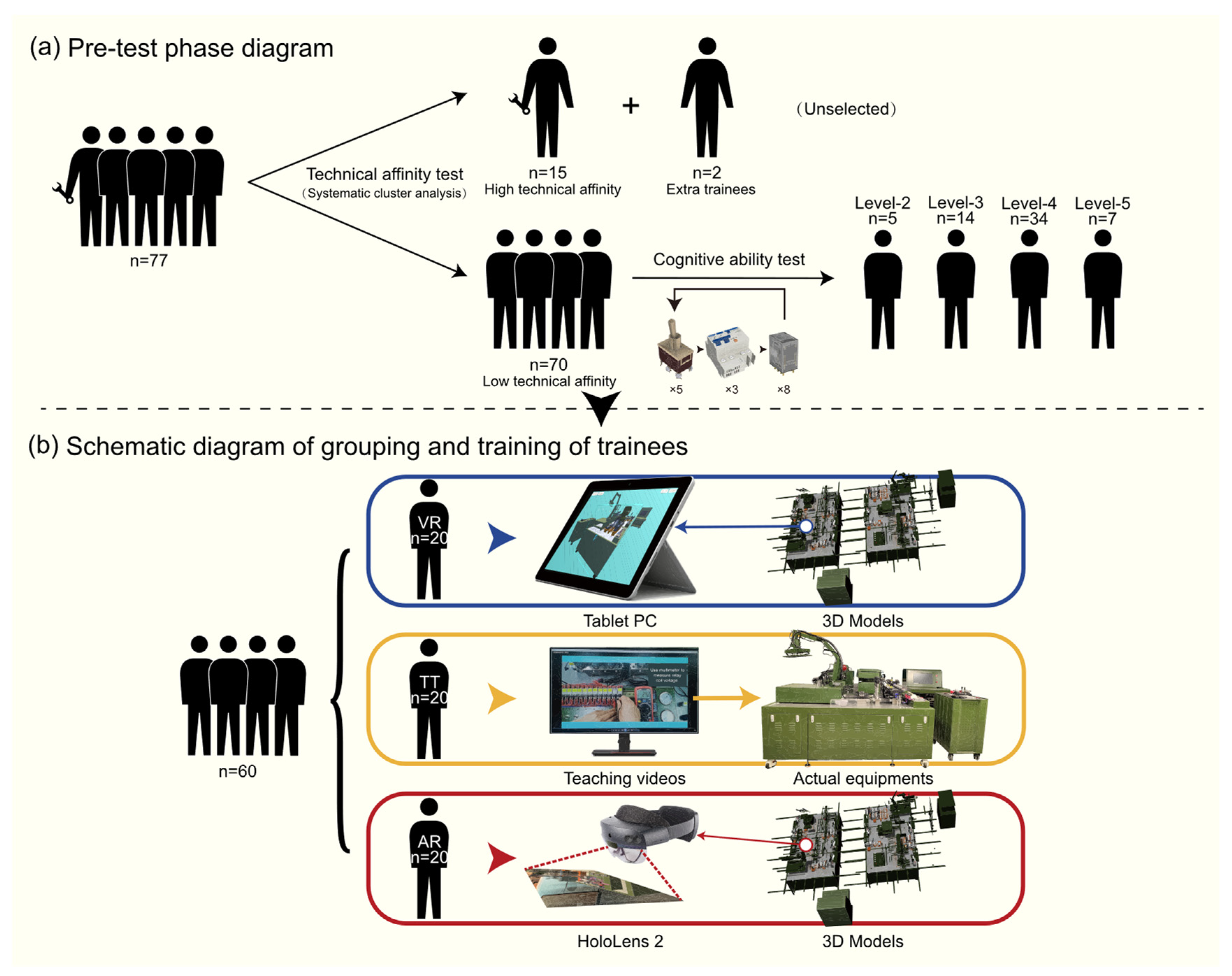 Sustainability 14 14351 g005 Sustainability 14 14351 g005