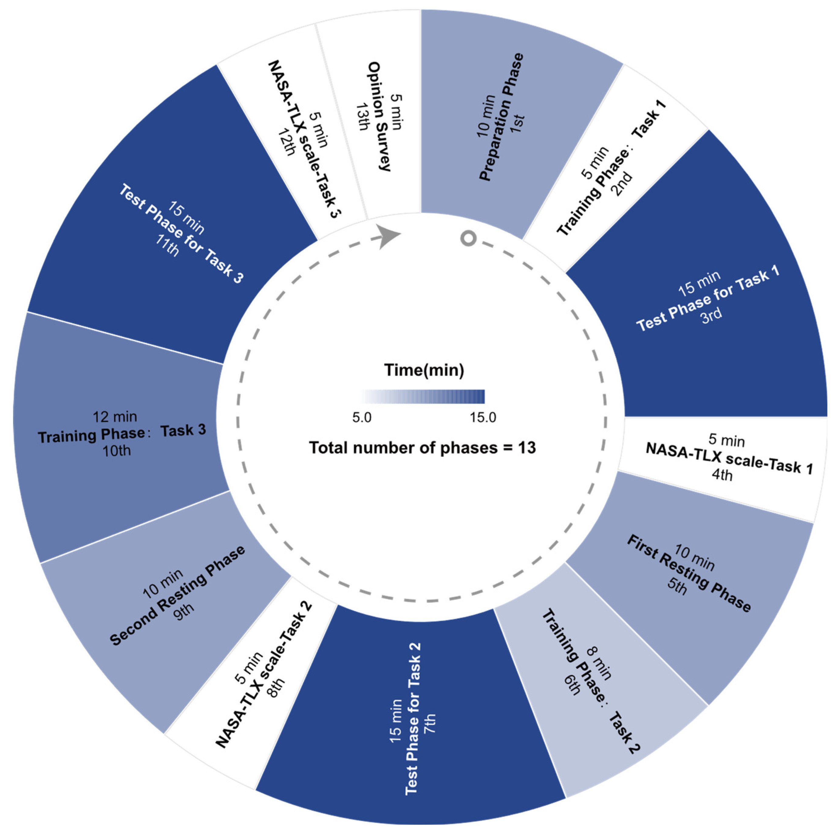 Sustainability 14 14351 g006 Sustainability 14 14351 g006