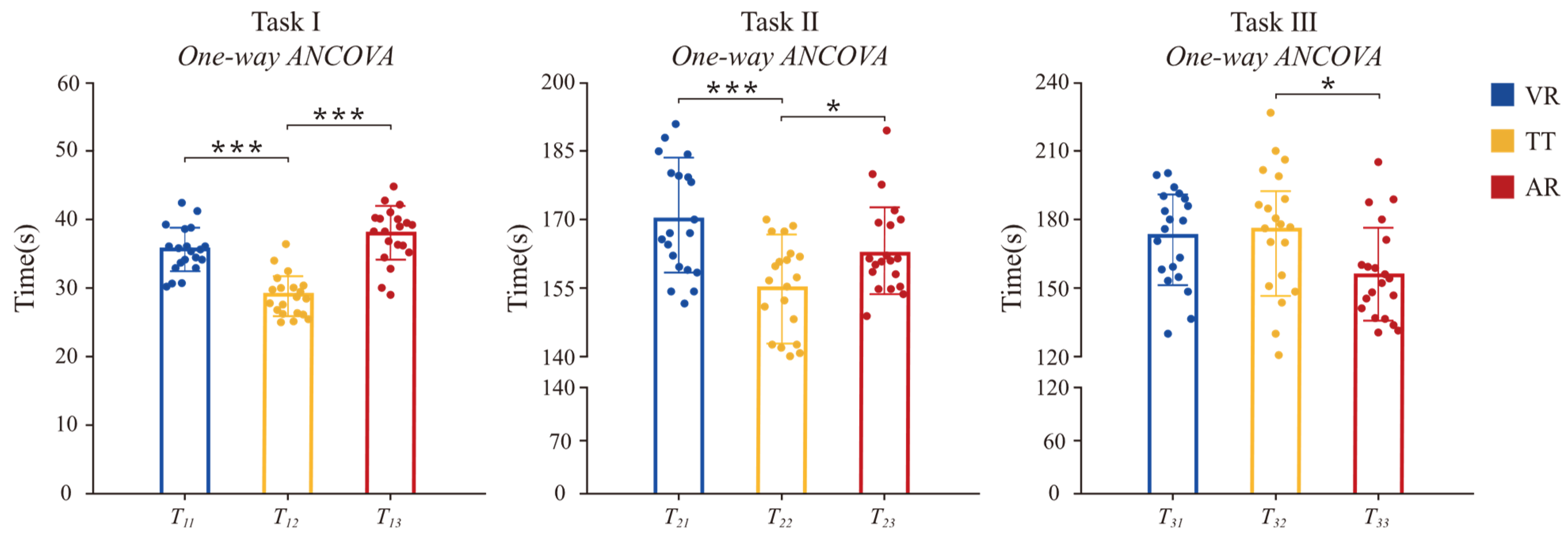 Sustainability 14 14351 g009 Sustainability 14 14351 g009