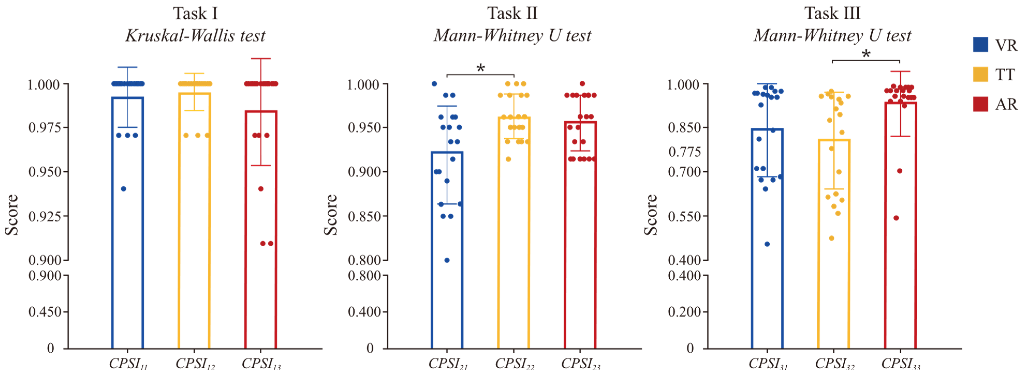 Sustainability 14 14351 g010 Sustainability 14 14351 g010