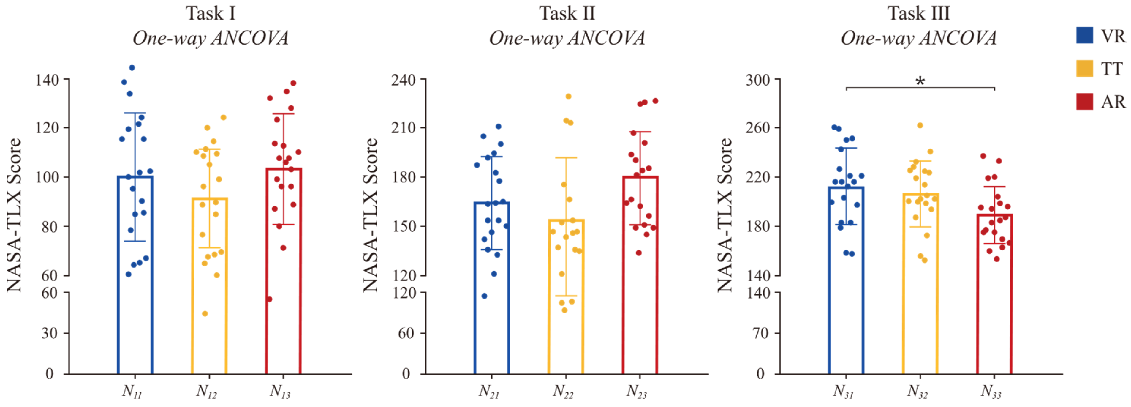 Sustainability 14 14351 g011 Sustainability 14 14351 g011