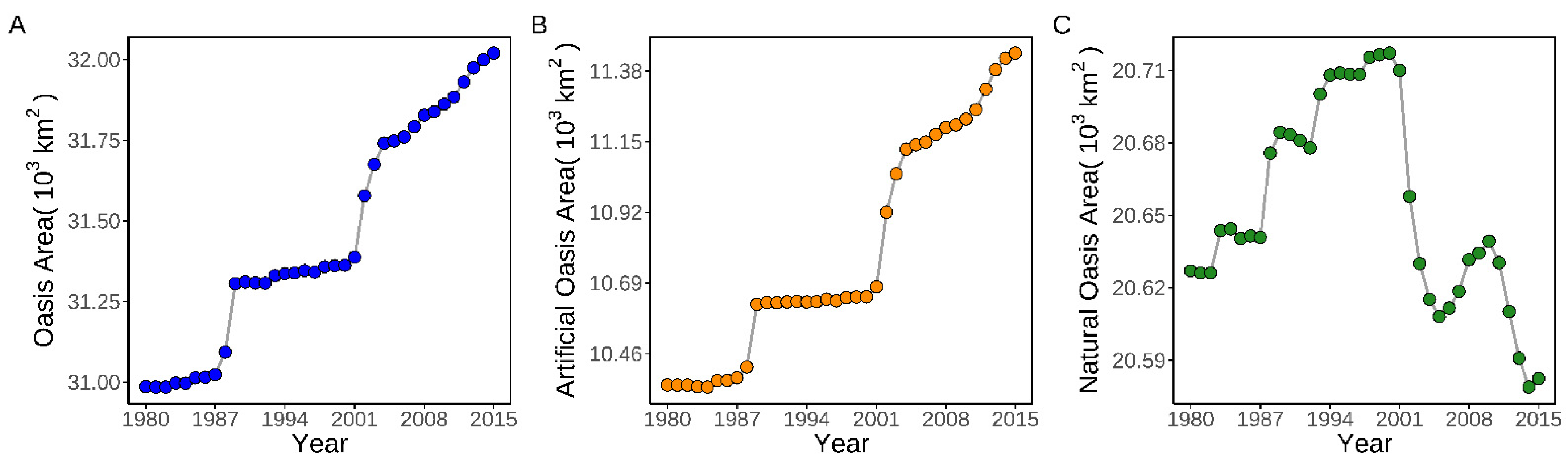 Sustainability 14 14354 g003