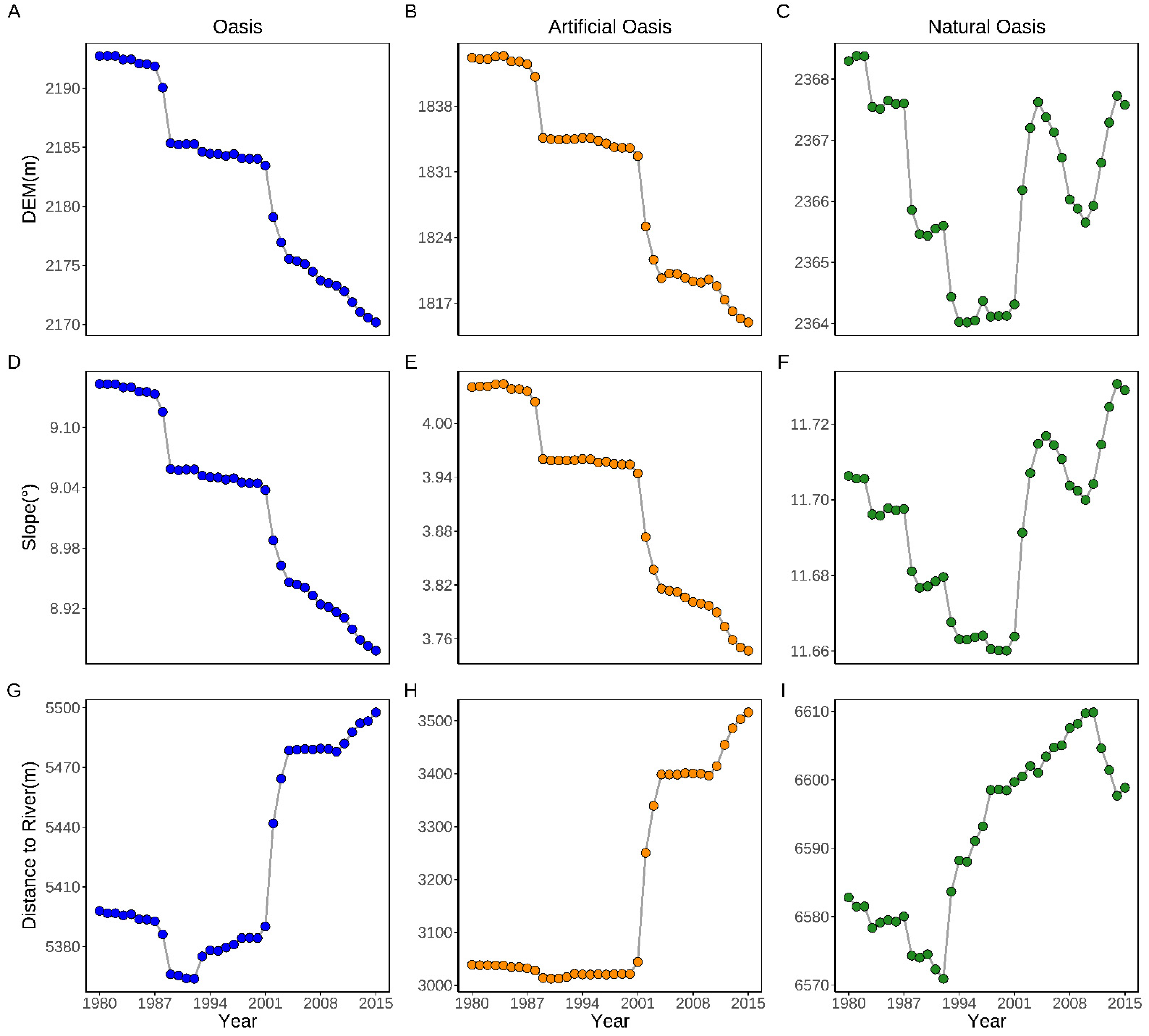 Sustainability 14 14354 g006