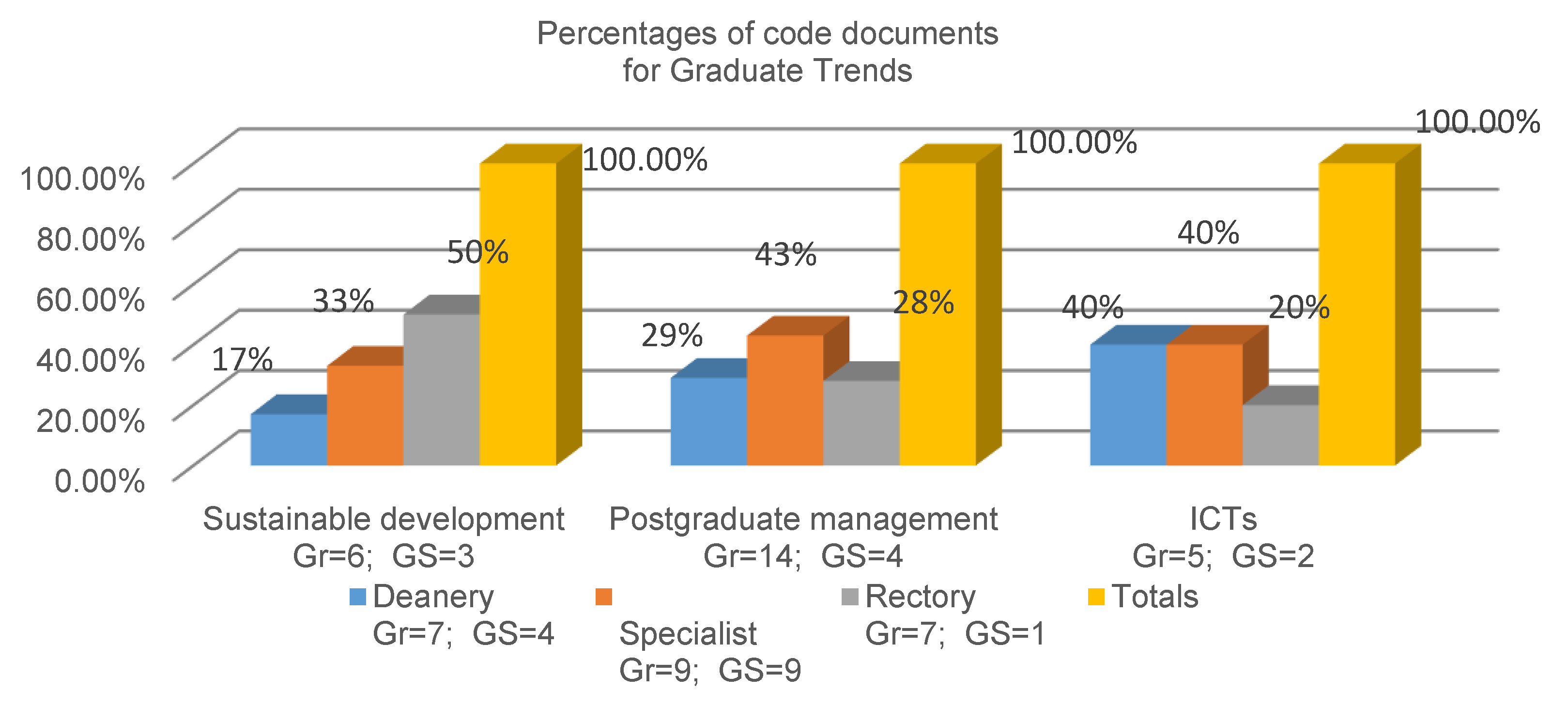 Sustainability 14 14356 g004 Sustainability 14 14356 g004
