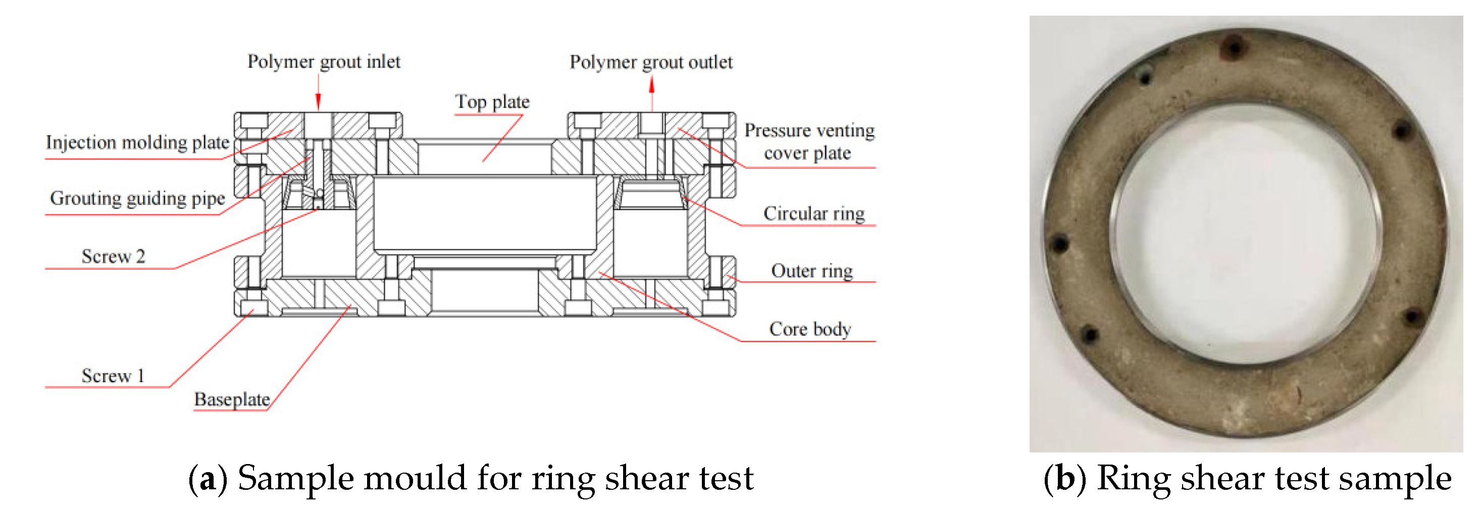 Sustainability 14 14357 g003 Sustainability 14 14357 g003