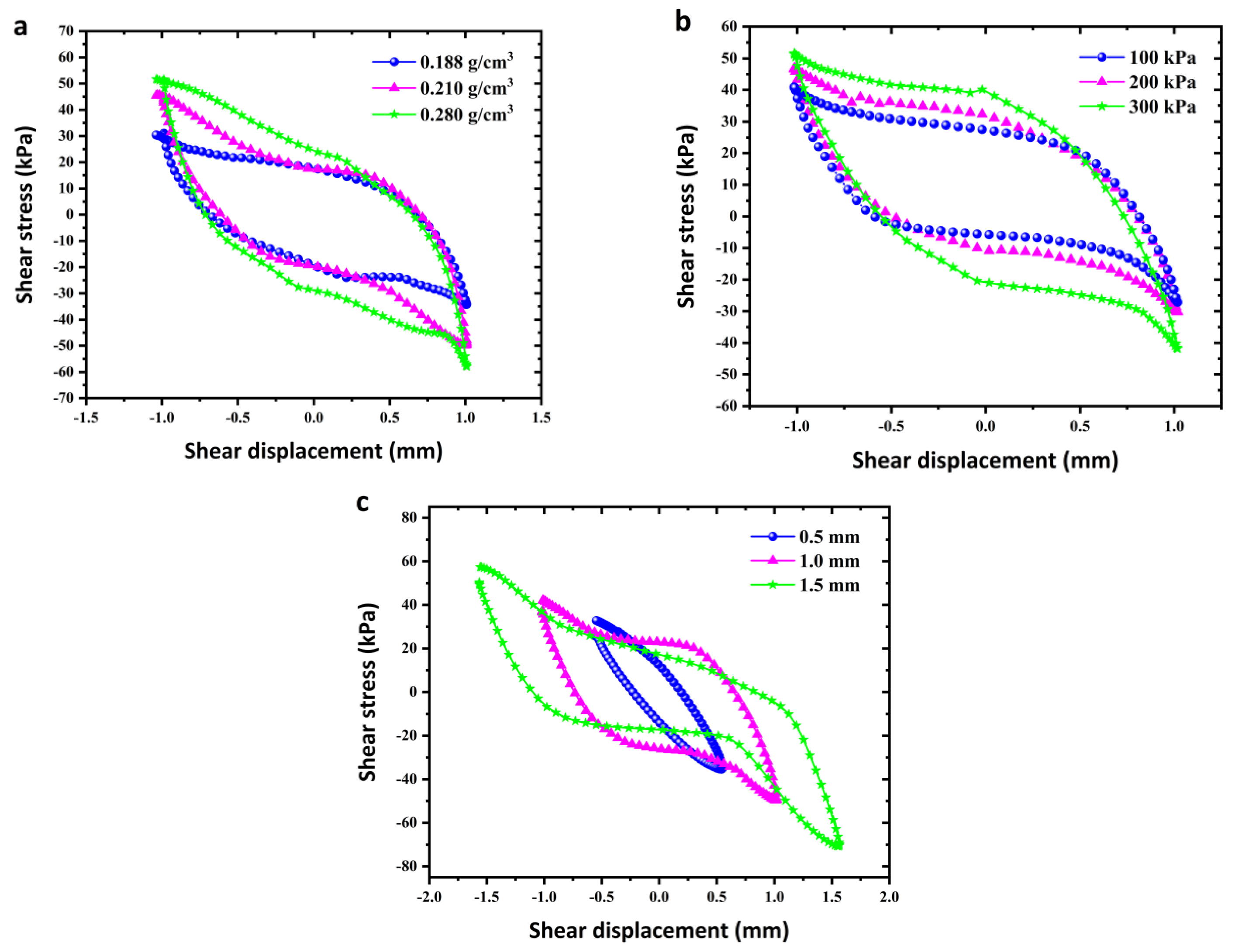 Sustainability 14 14357 g013 Sustainability 14 14357 g013