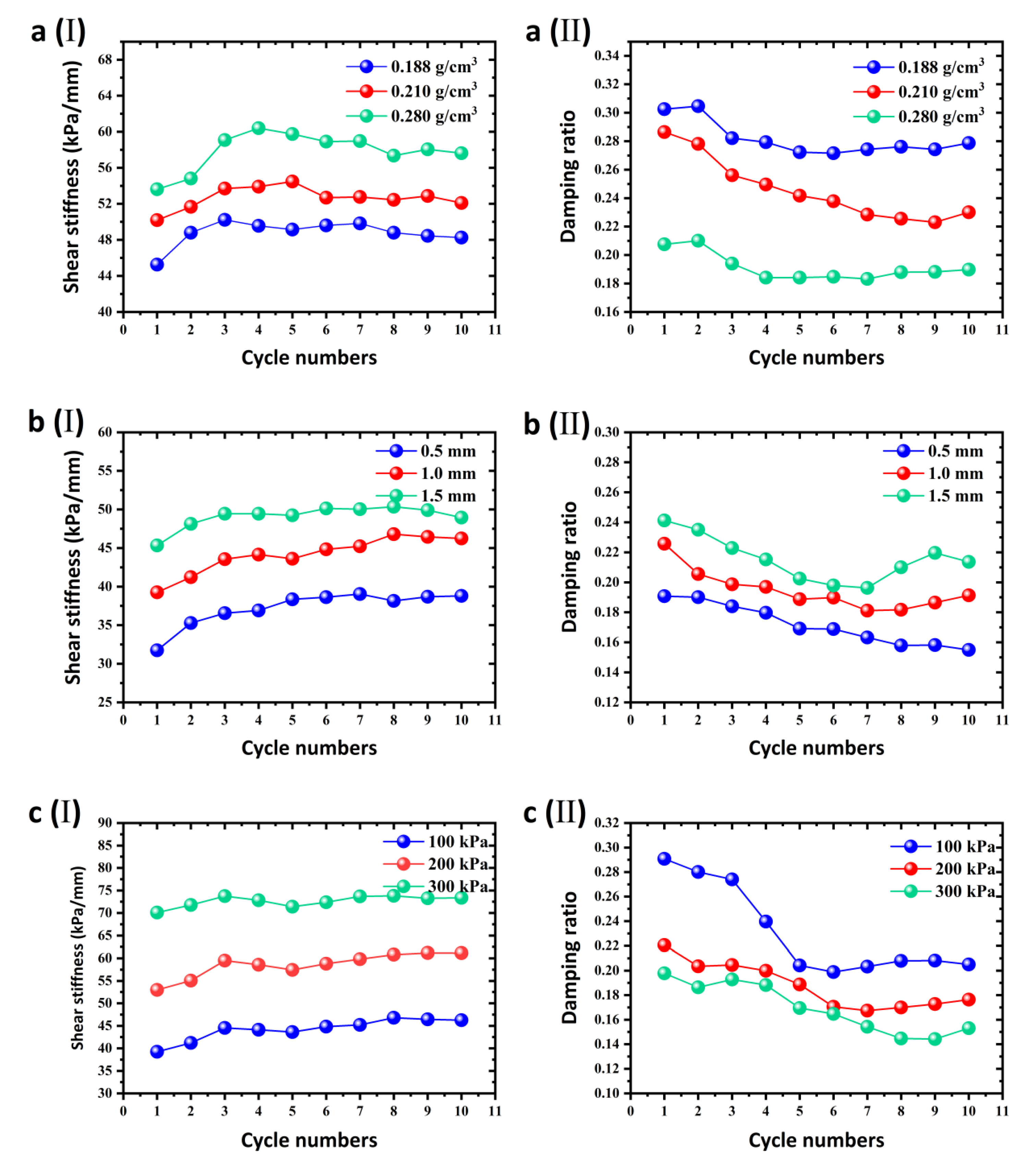 Sustainability 14 14357 g014 Sustainability 14 14357 g014