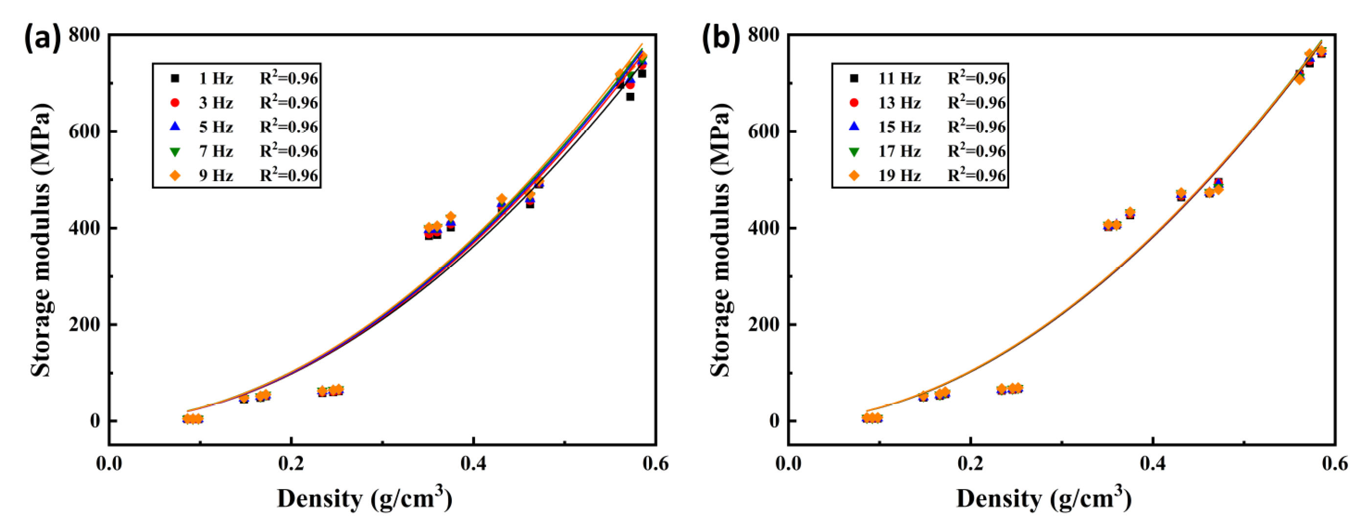 Sustainability 14 14357 g016 Sustainability 14 14357 g016