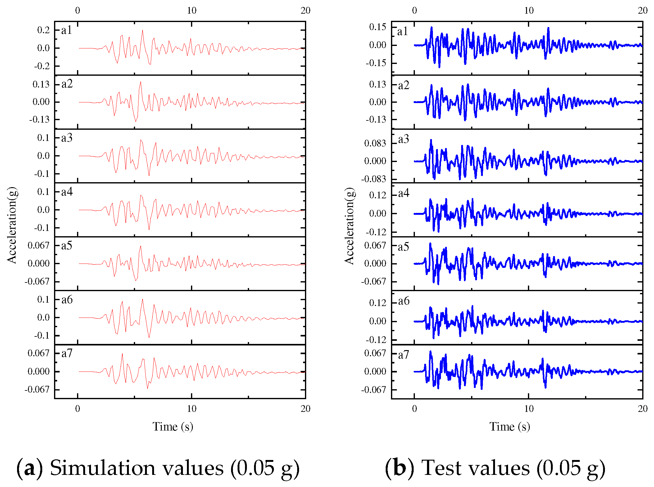 Sustainability 14 14357 g018a Sustainability 14 14357 g018a
