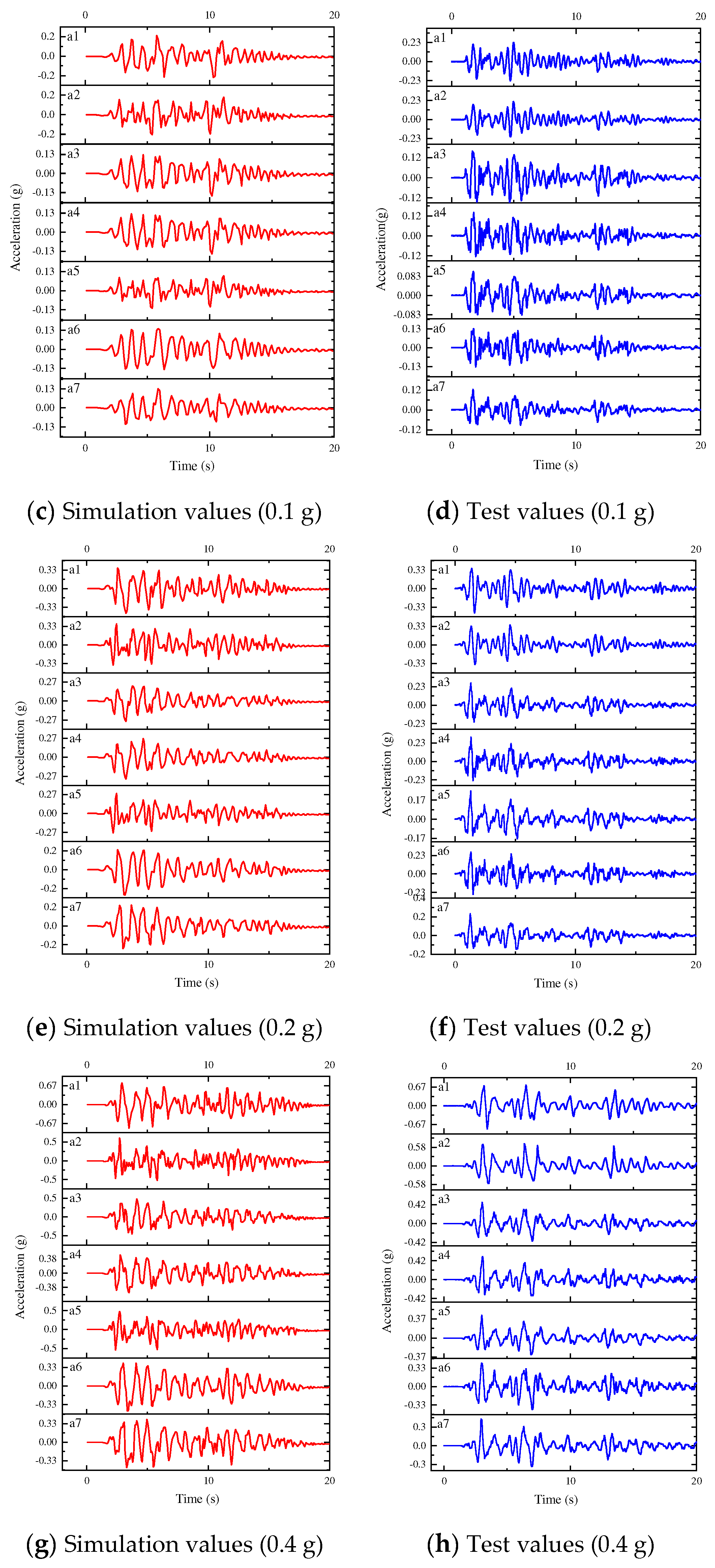 Sustainability 14 14357 g018b Sustainability 14 14357 g018b