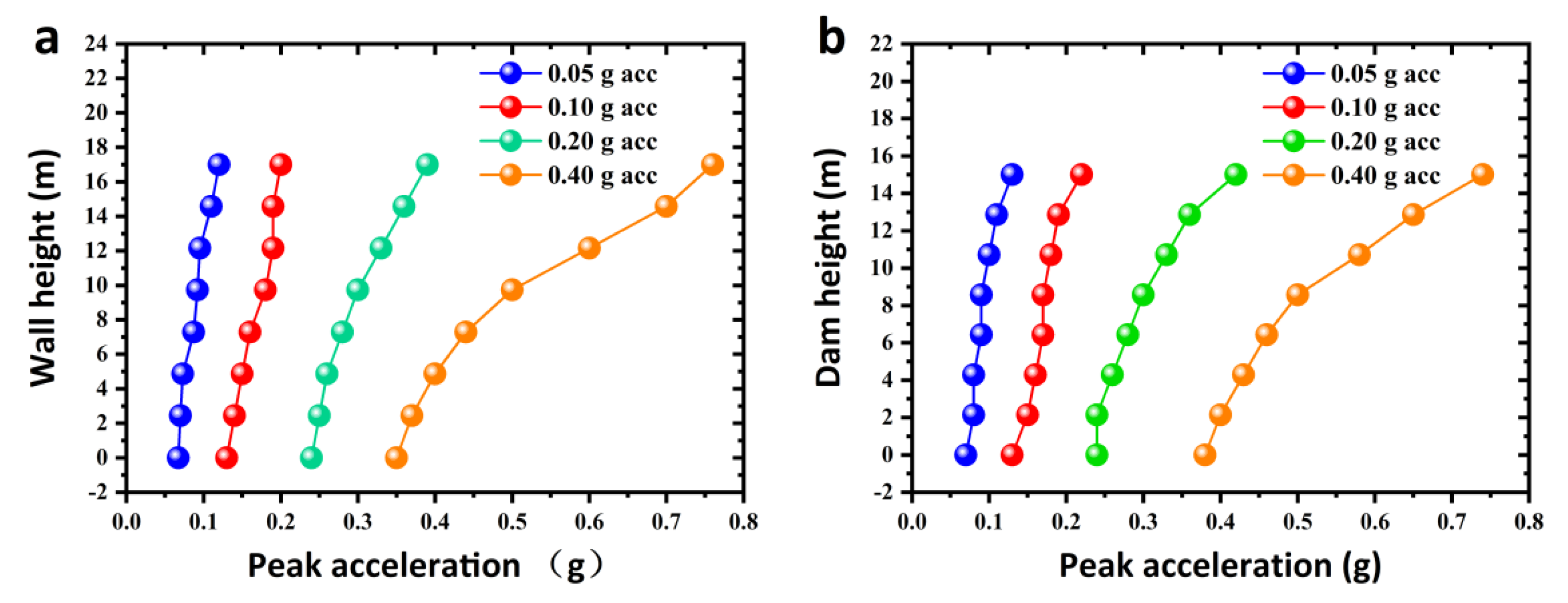 Sustainability 14 14357 g022 Sustainability 14 14357 g022
