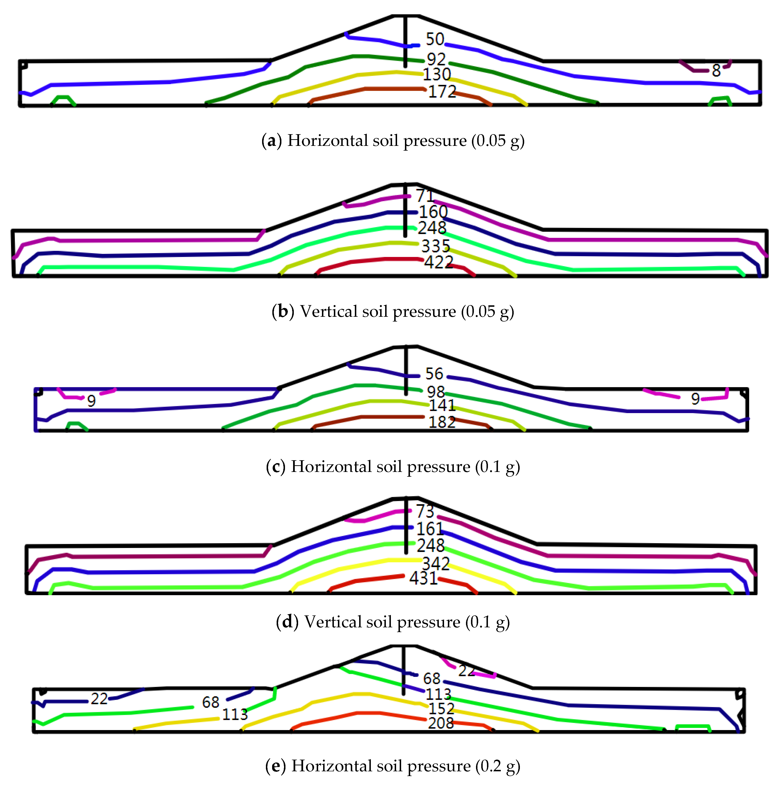 Sustainability 14 14357 g023a Sustainability 14 14357 g023a