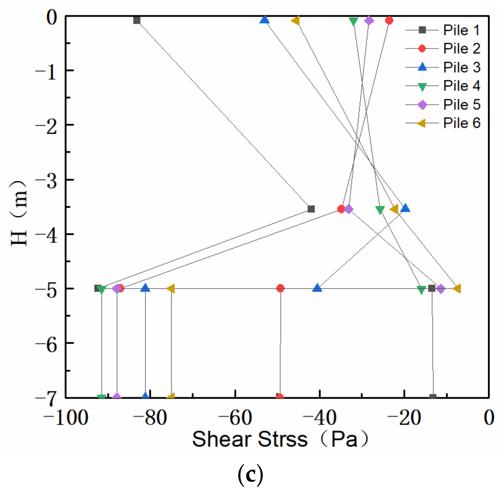 Sustainability 14 14359 g008b Sustainability 14 14359 g008b