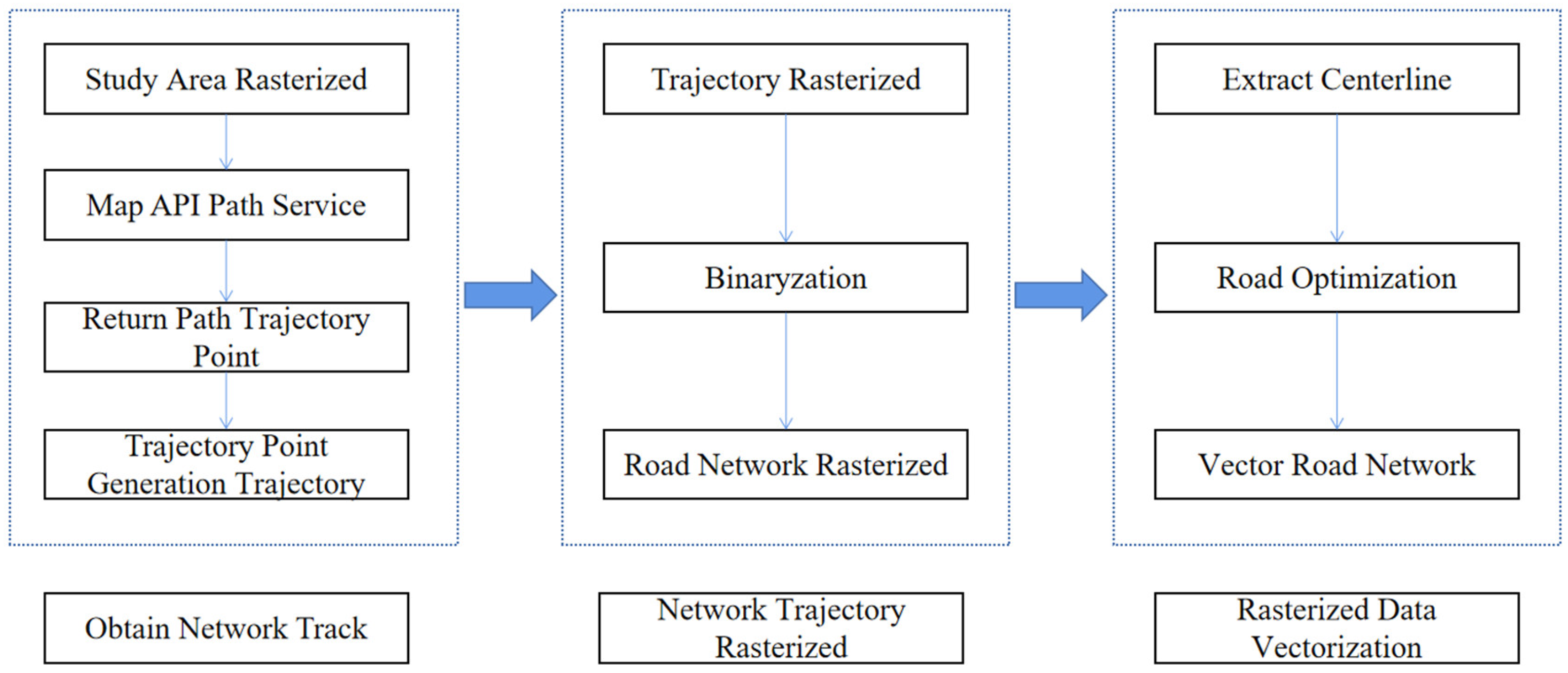 Sustainability 14 14363 g001