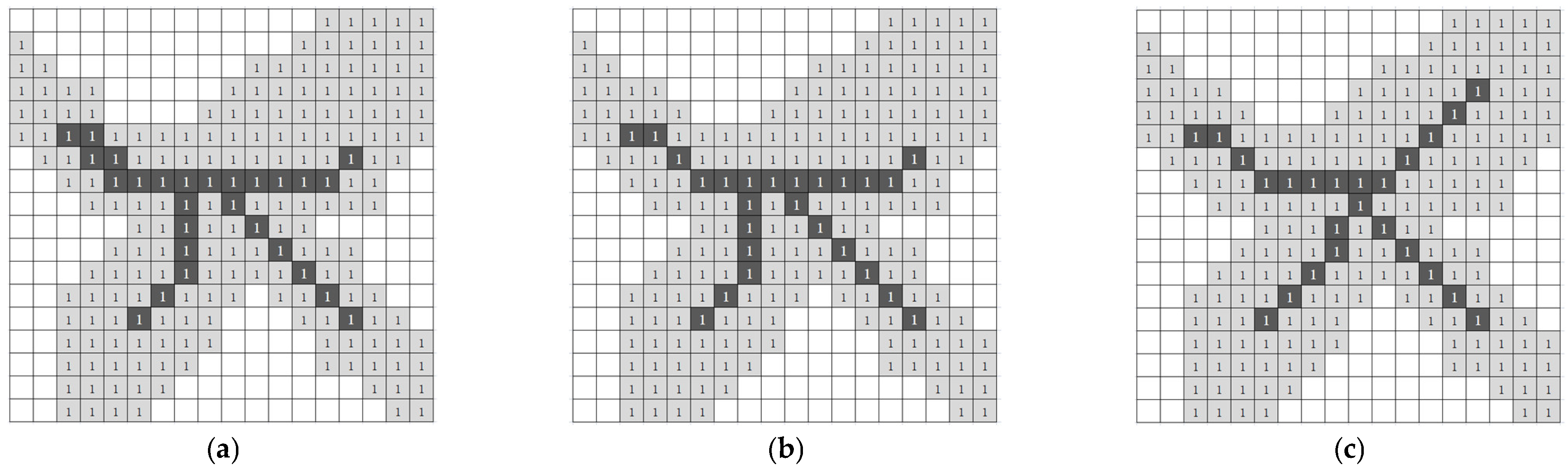 Sustainability 14 14363 g004