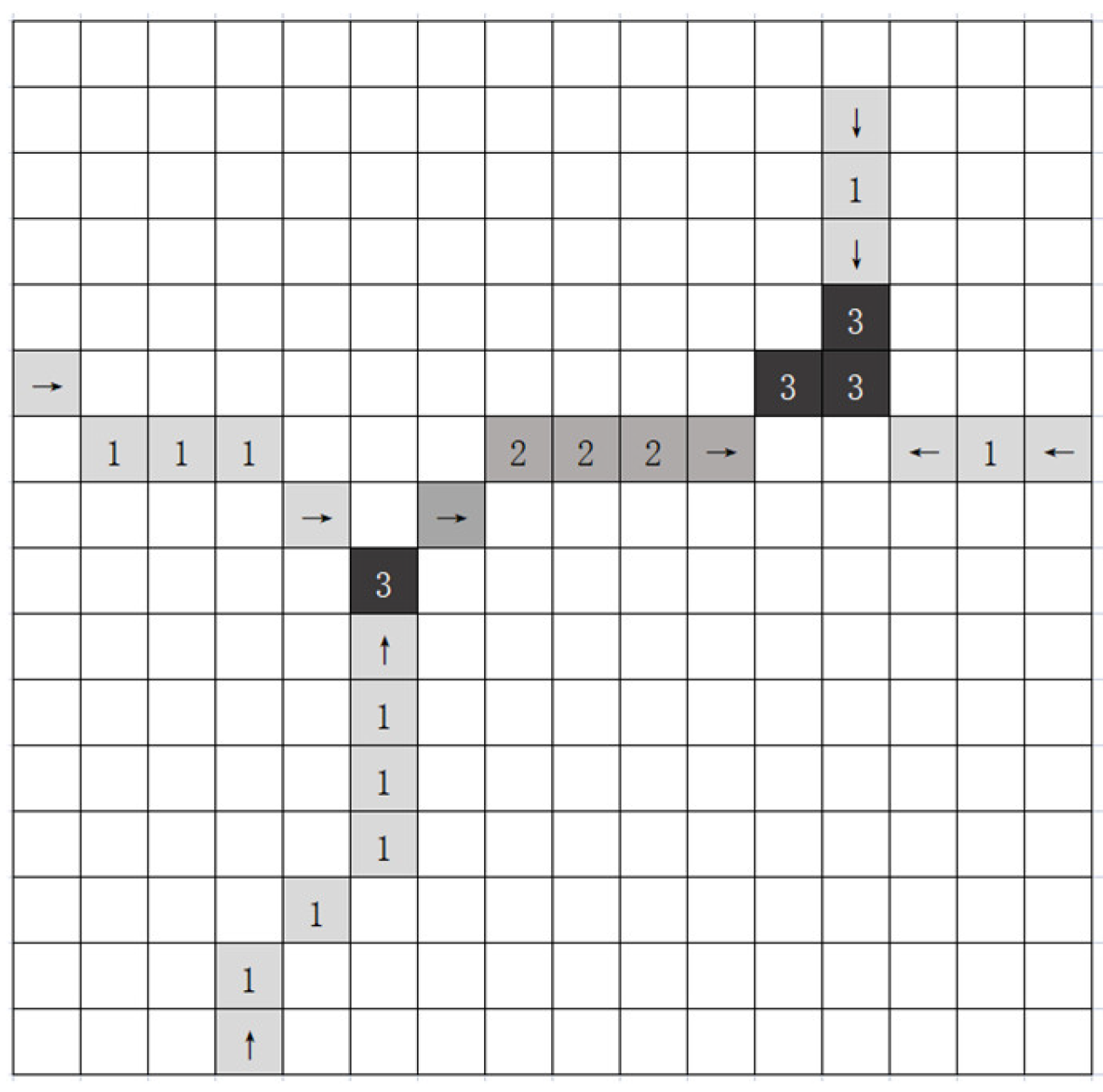 Sustainability 14 14363 g005