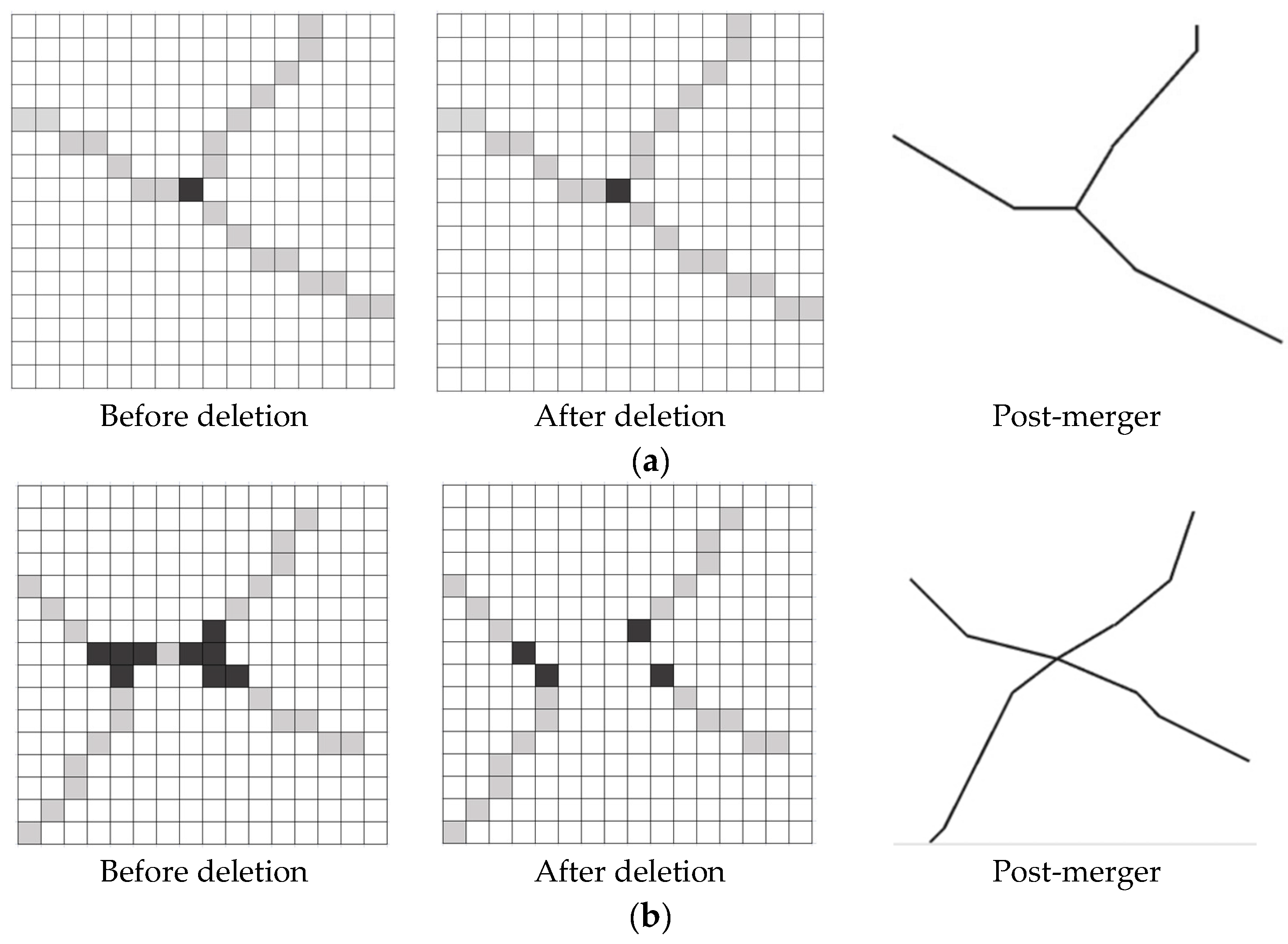 Sustainability 14 14363 g006