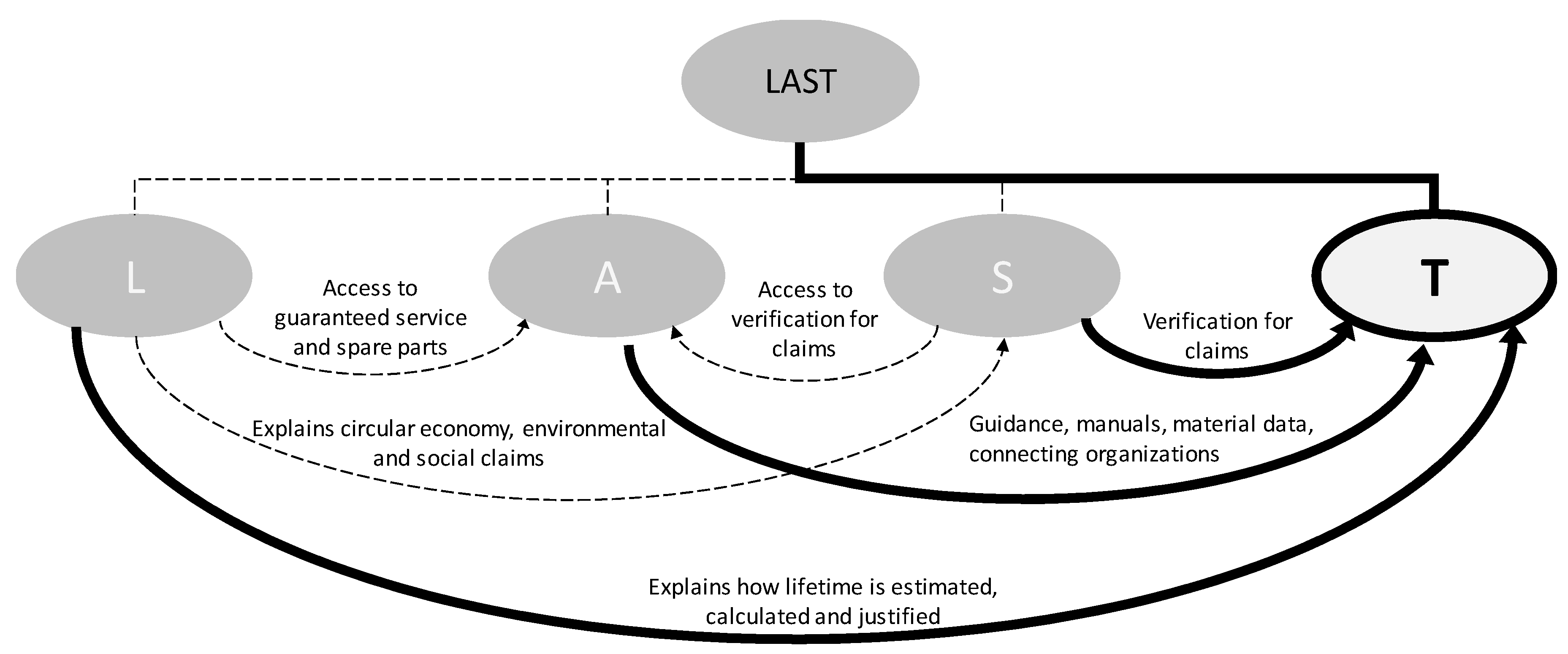 Sustainability 14 14364 g001