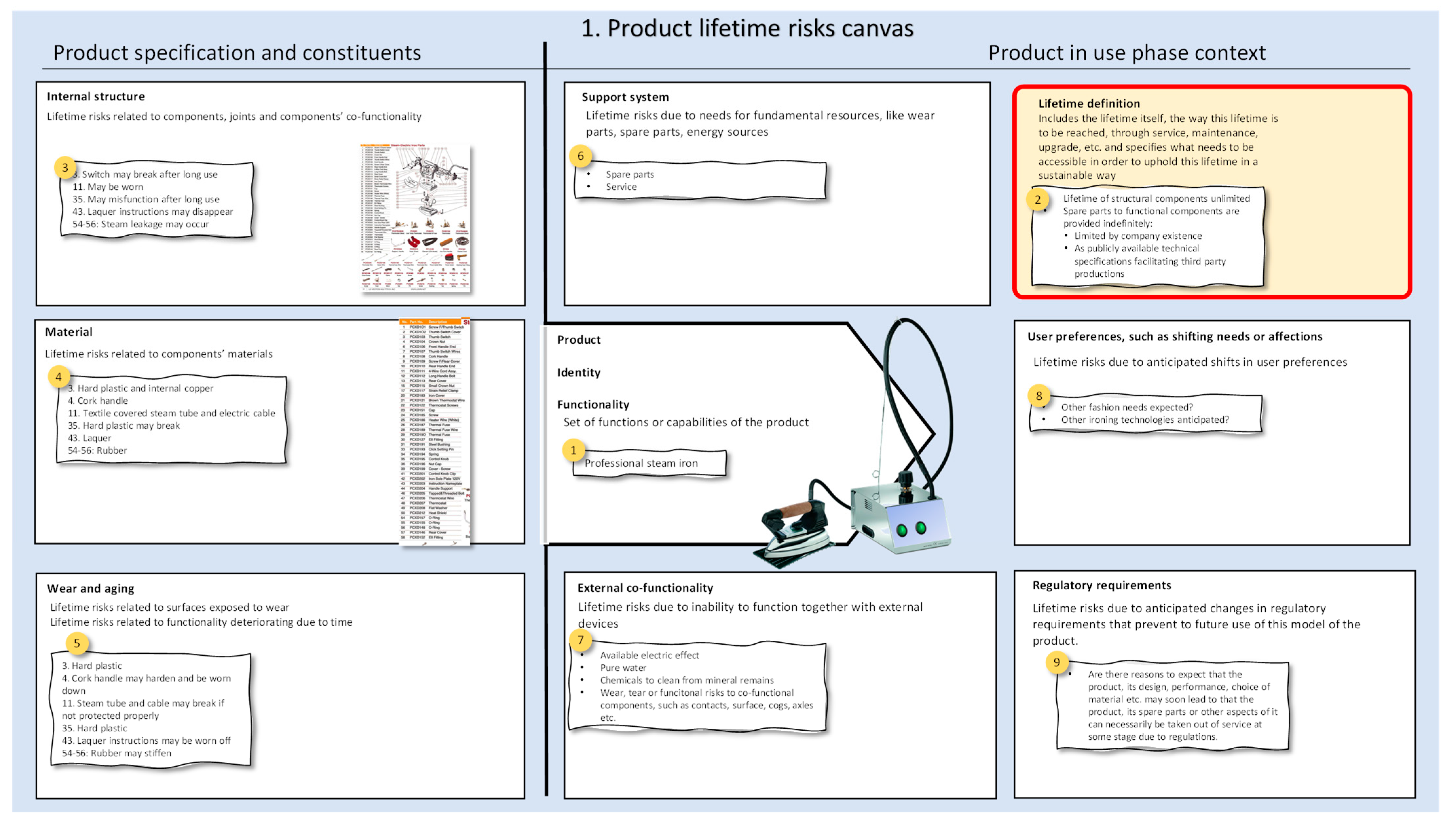 Sustainability 14 14364 g004