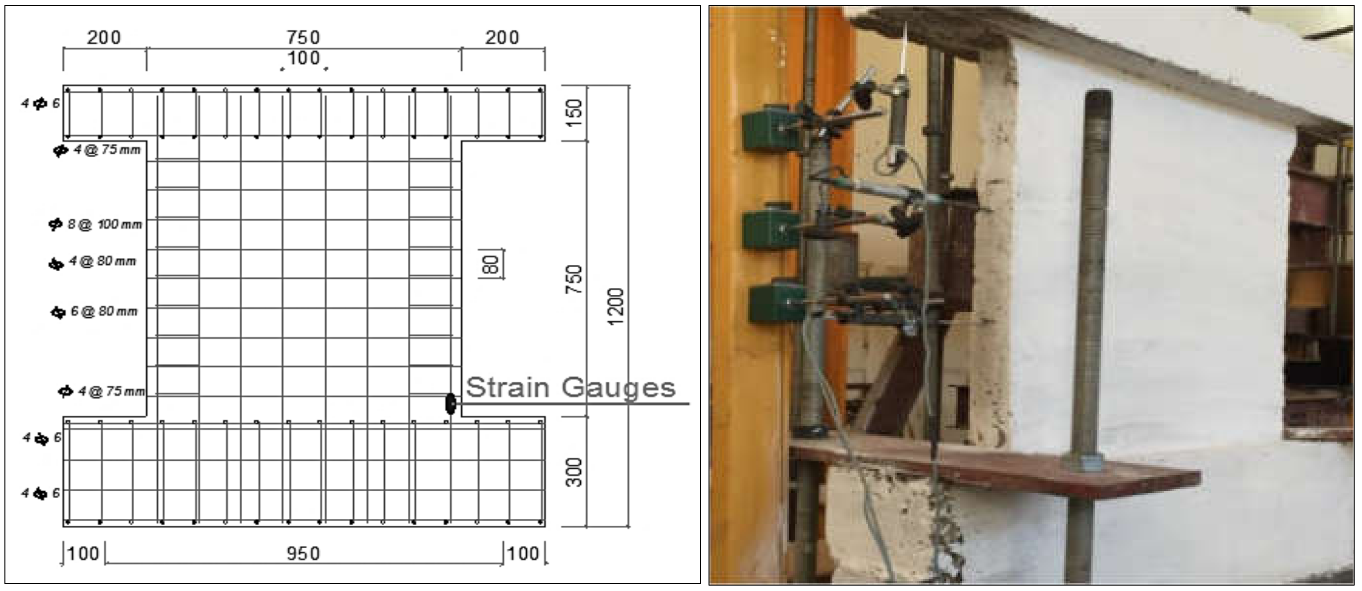 Sustainability 14 14366 g007 Sustainability 14 14366 g007