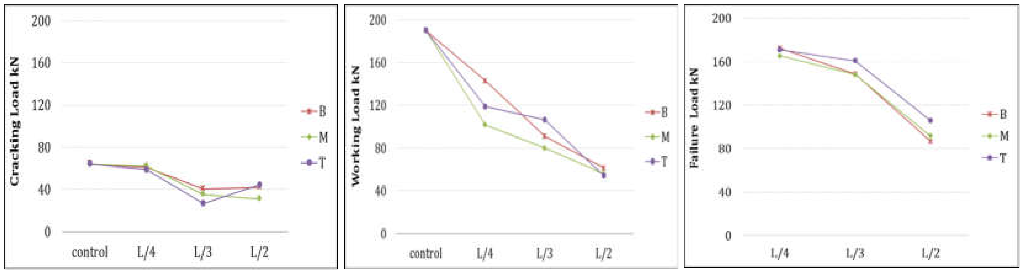 Sustainability 14 14366 g010 Sustainability 14 14366 g010