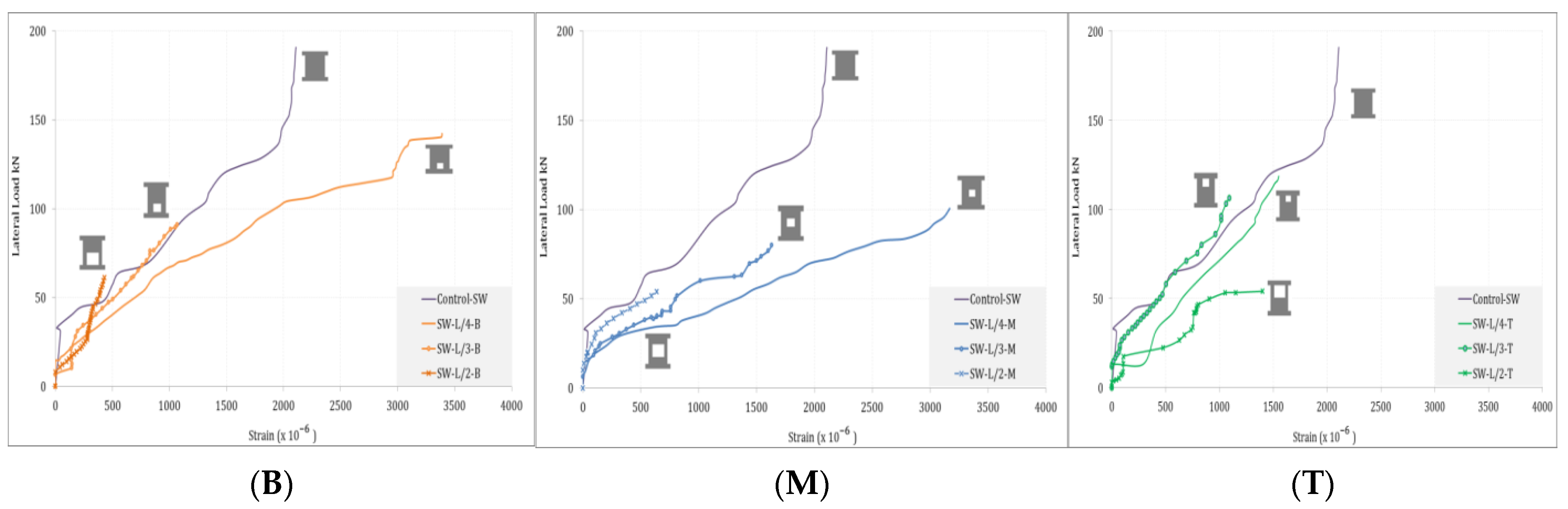 Sustainability 14 14366 g015 Sustainability 14 14366 g015
