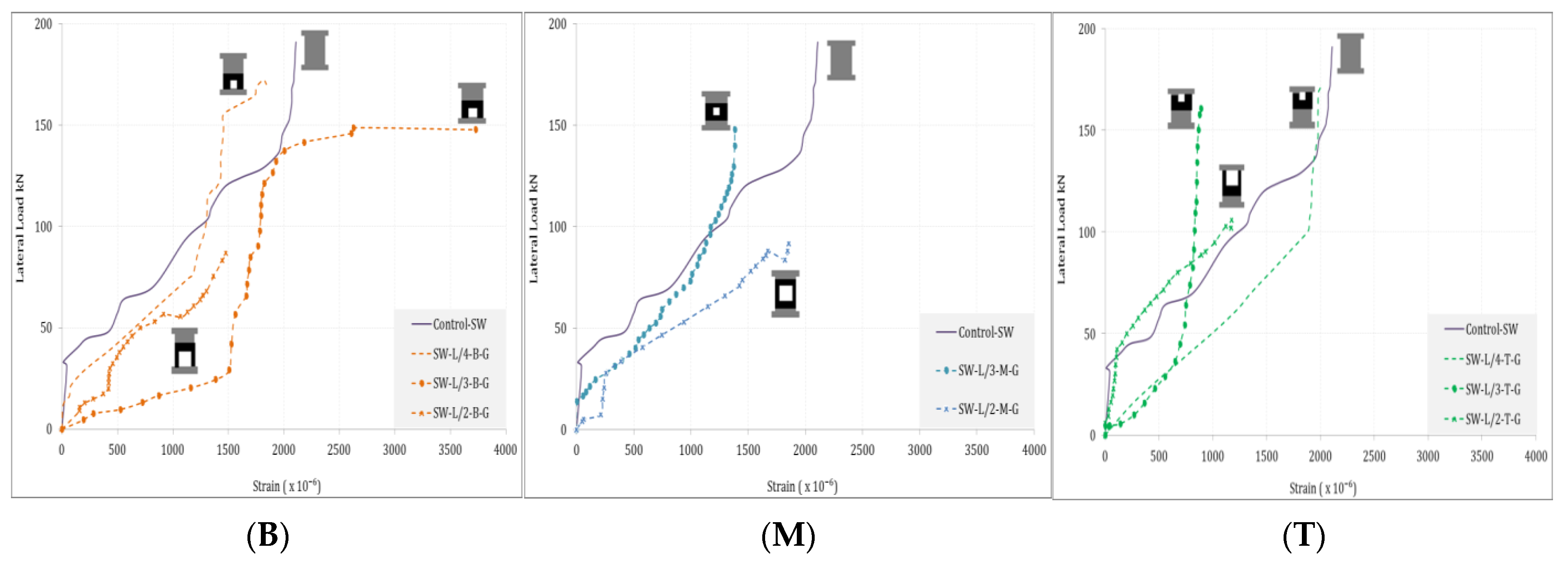Sustainability 14 14366 g016 Sustainability 14 14366 g016