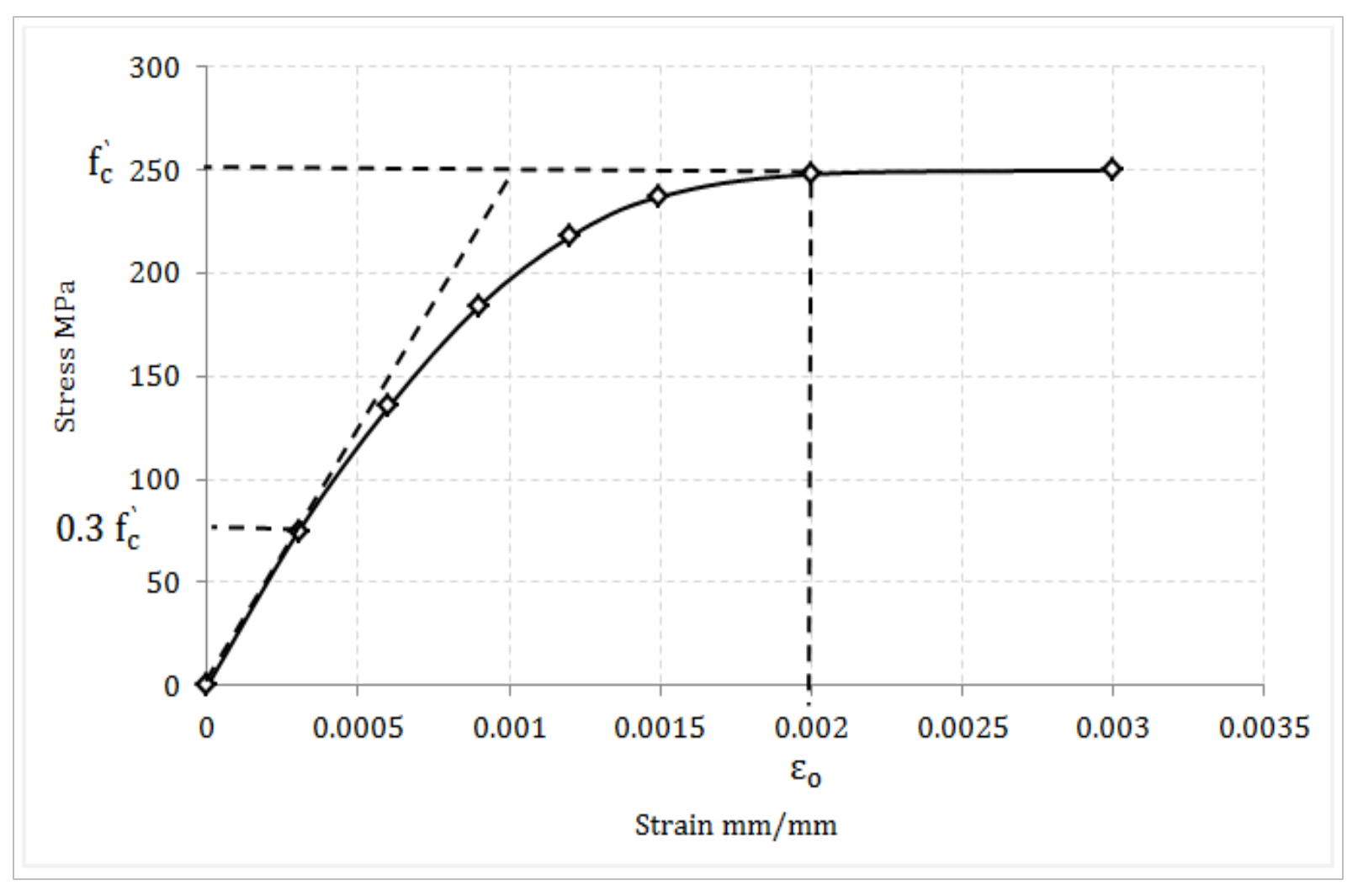 Sustainability 14 14366 g019 Sustainability 14 14366 g019