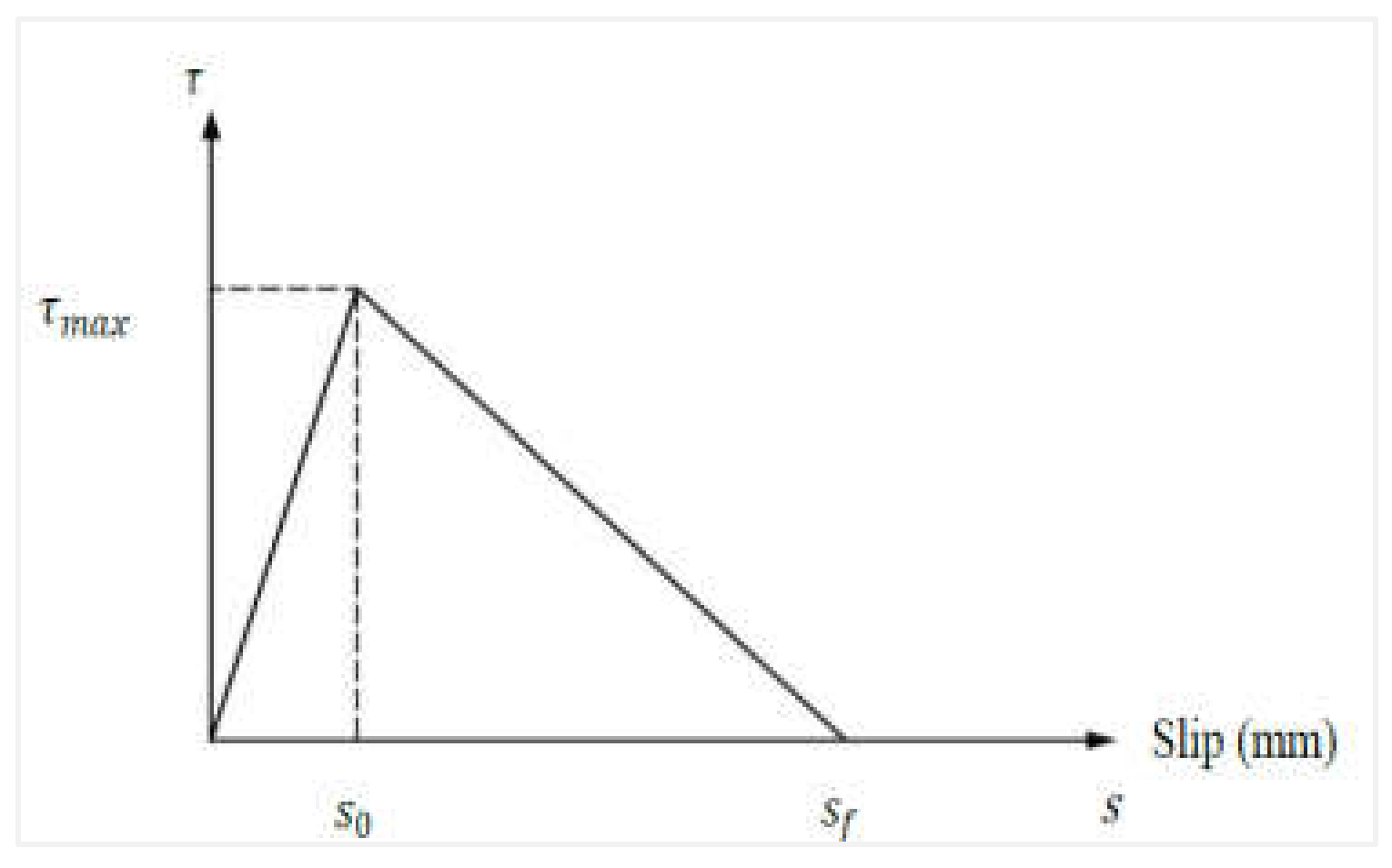 Sustainability 14 14366 g021 Sustainability 14 14366 g021