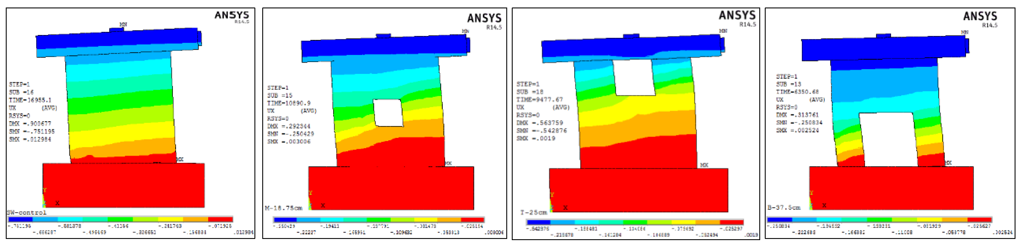 Sustainability 14 14366 g026 Sustainability 14 14366 g026