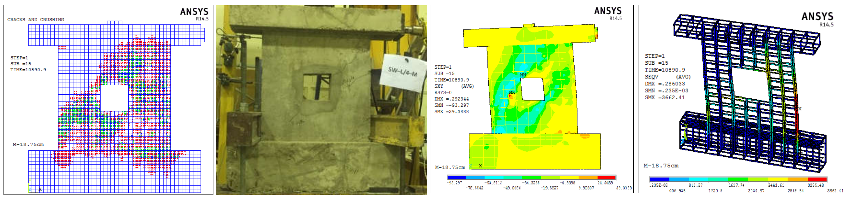 Sustainability 14 14366 g028 Sustainability 14 14366 g028