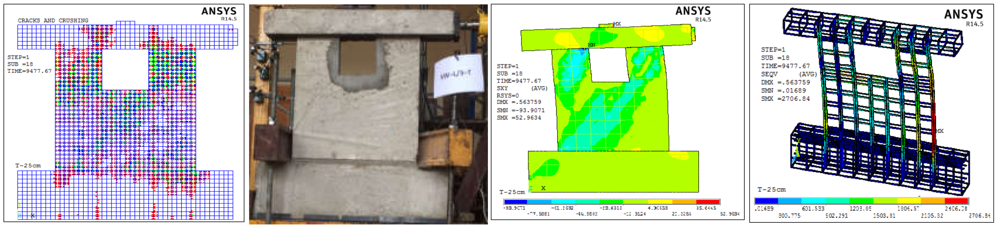 Sustainability 14 14366 g029 Sustainability 14 14366 g029