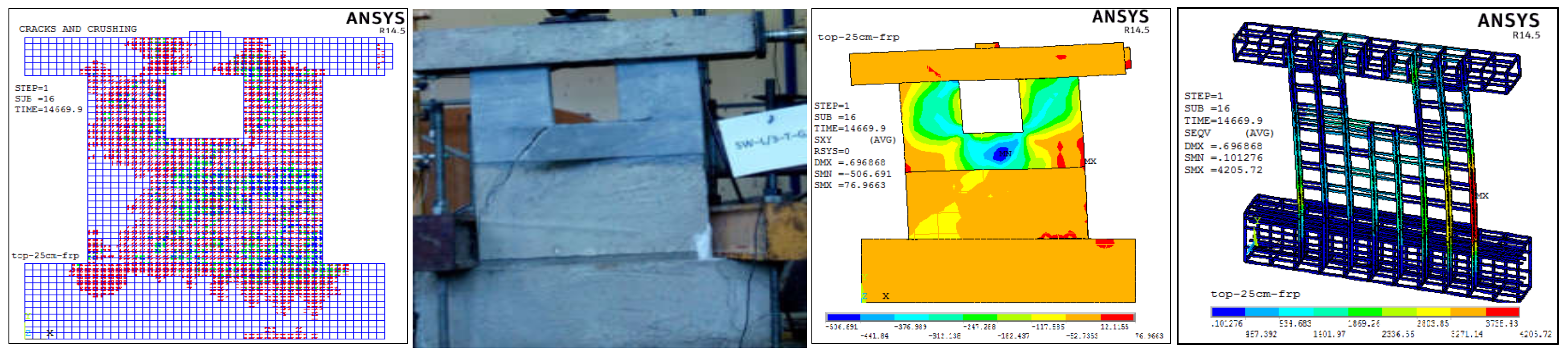 Sustainability 14 14366 g030 Sustainability 14 14366 g030