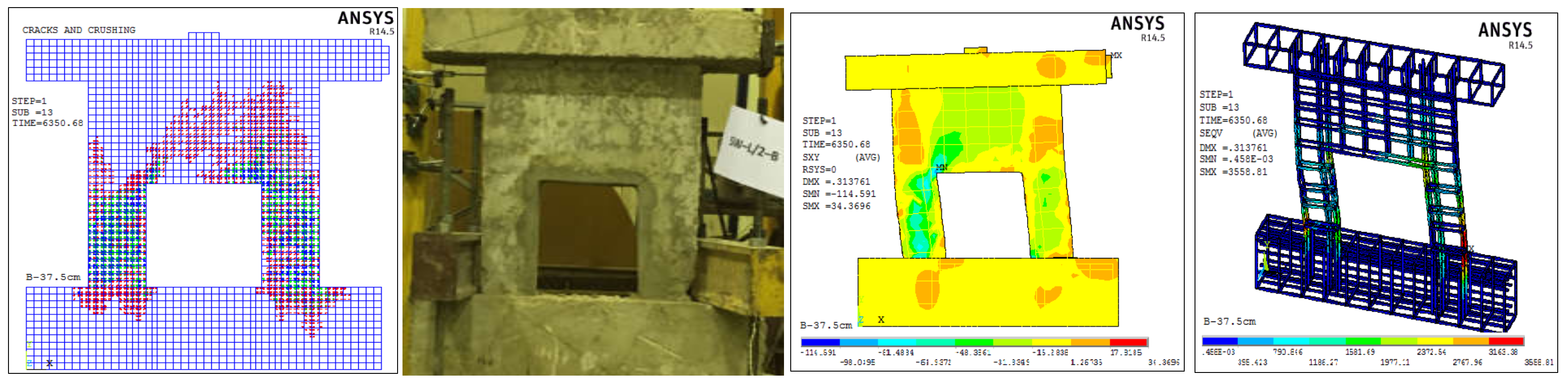 Sustainability 14 14366 g031 Sustainability 14 14366 g031
