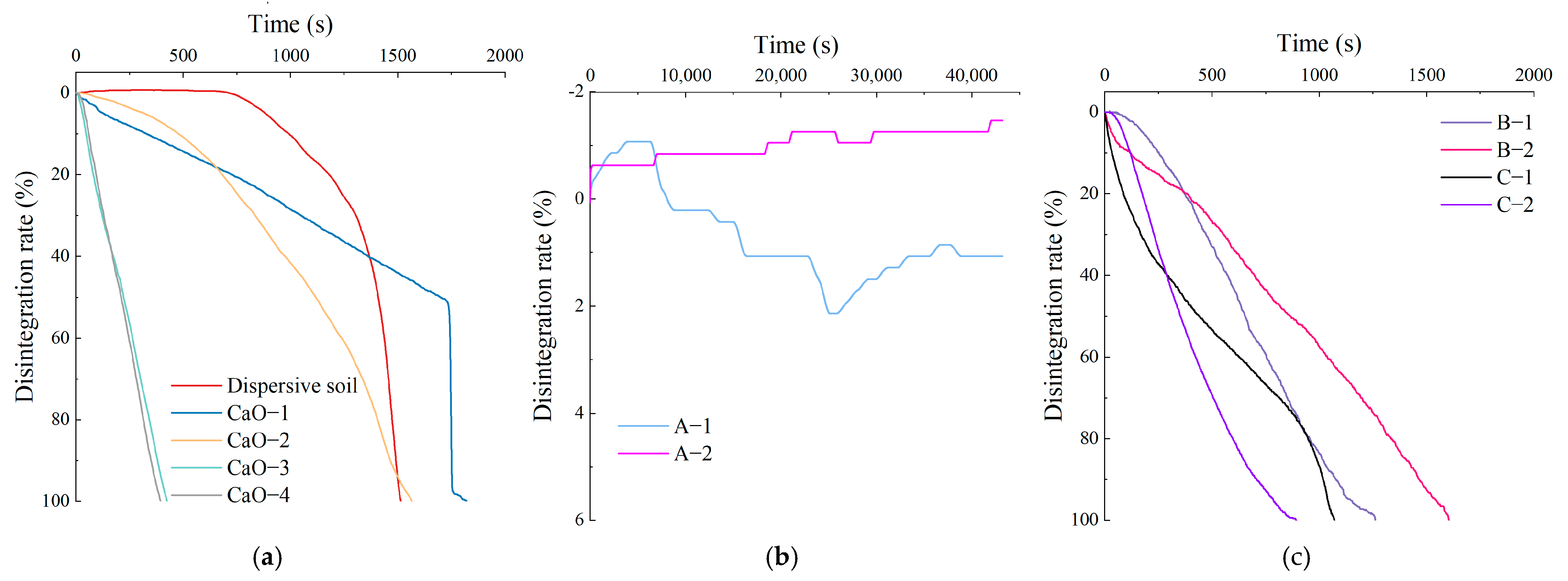 Sustainability 14 14370 g003