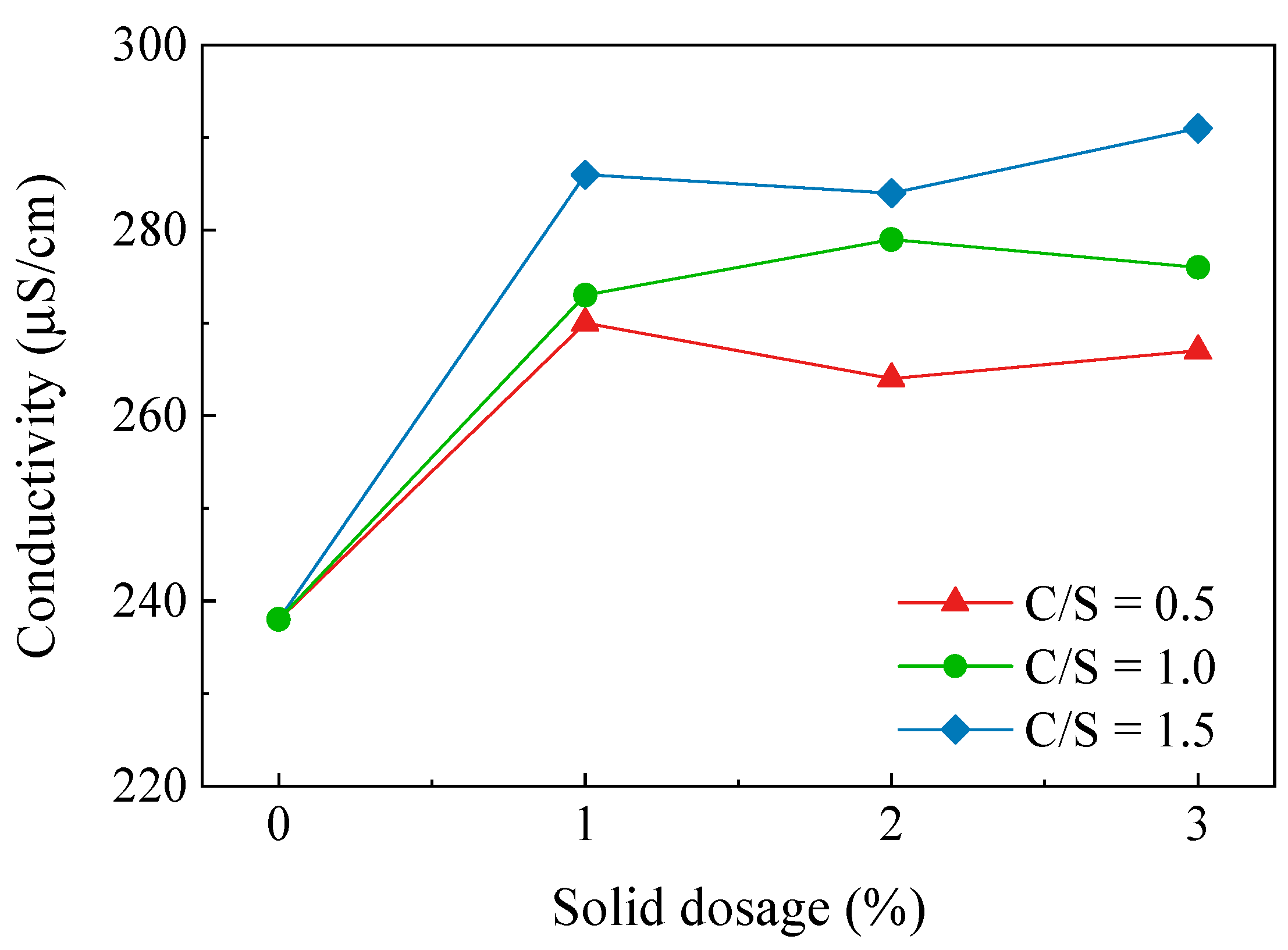 Sustainability 14 14370 g006