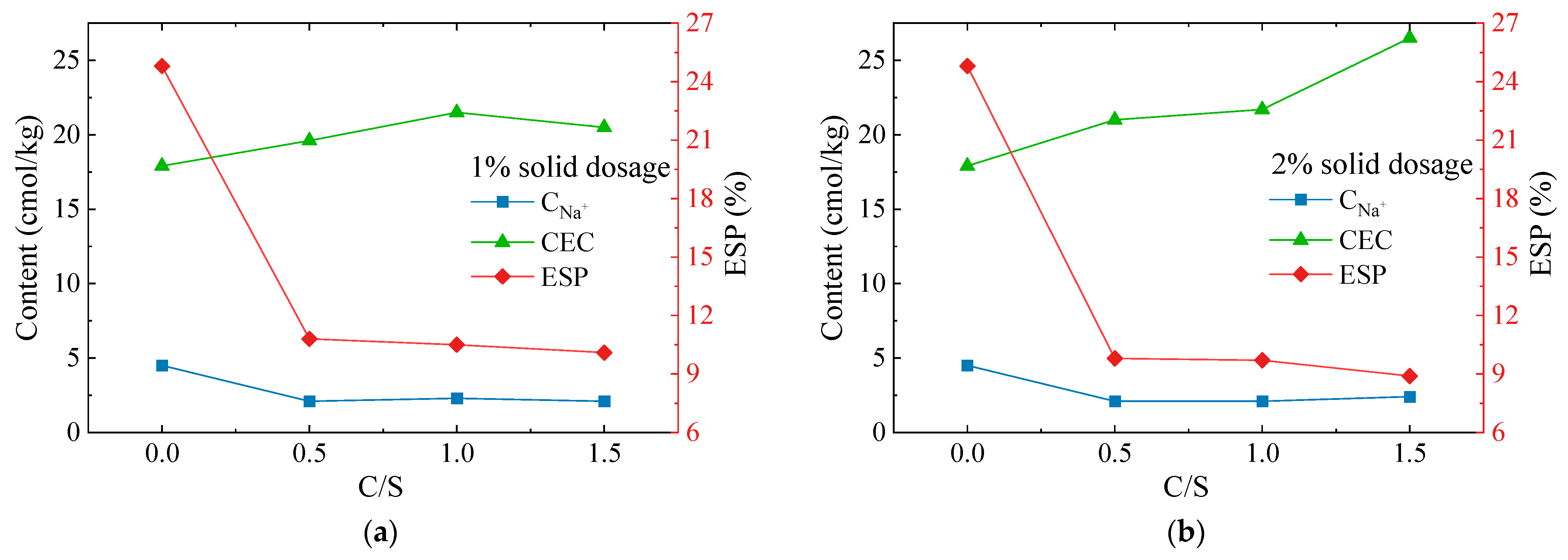 Sustainability 14 14370 g007