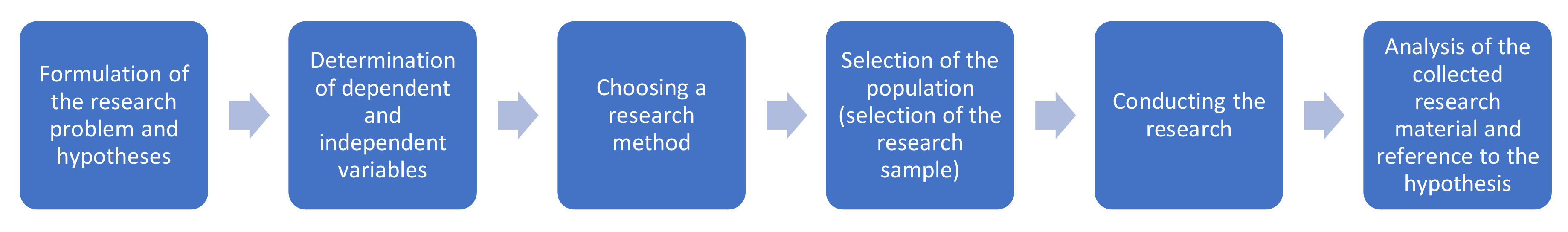 Sustainability 14 14373 g001