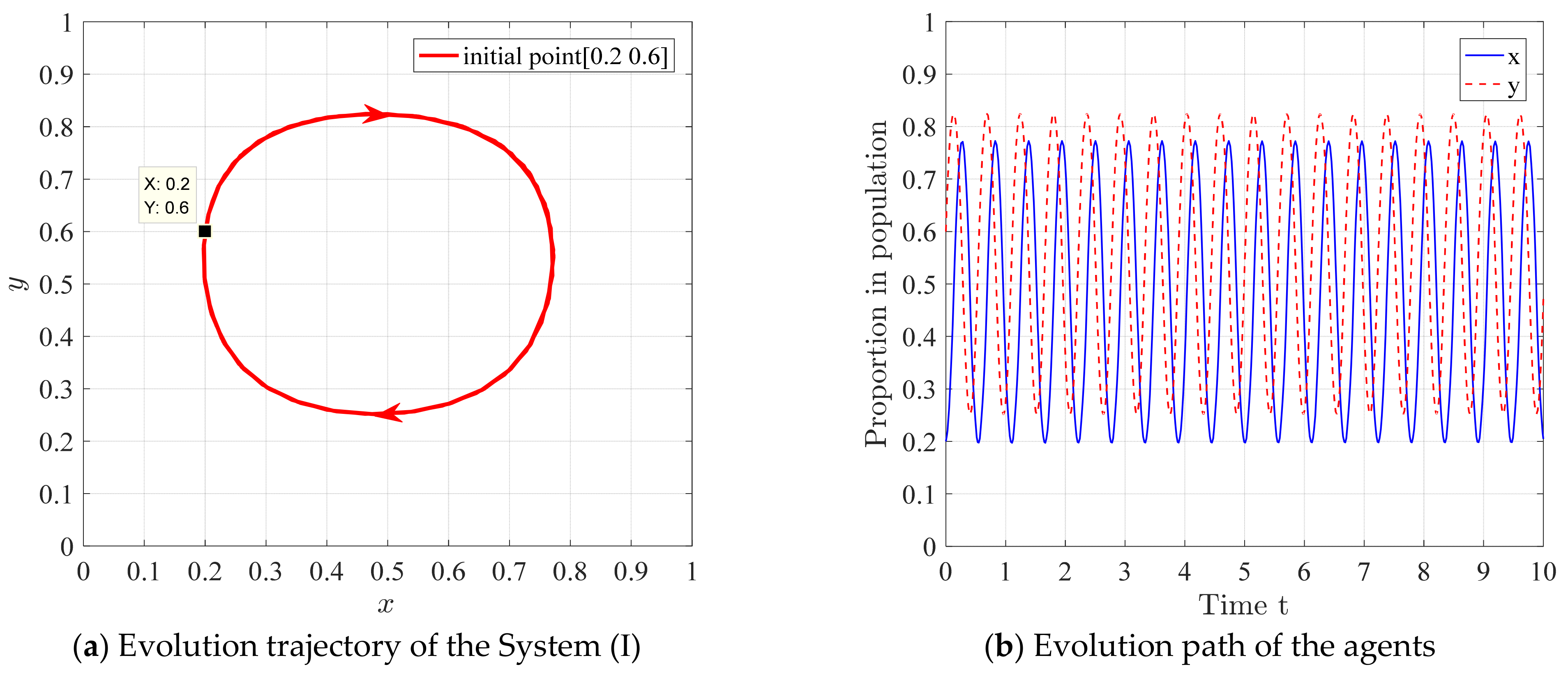 Sustainability 14 14374 g004