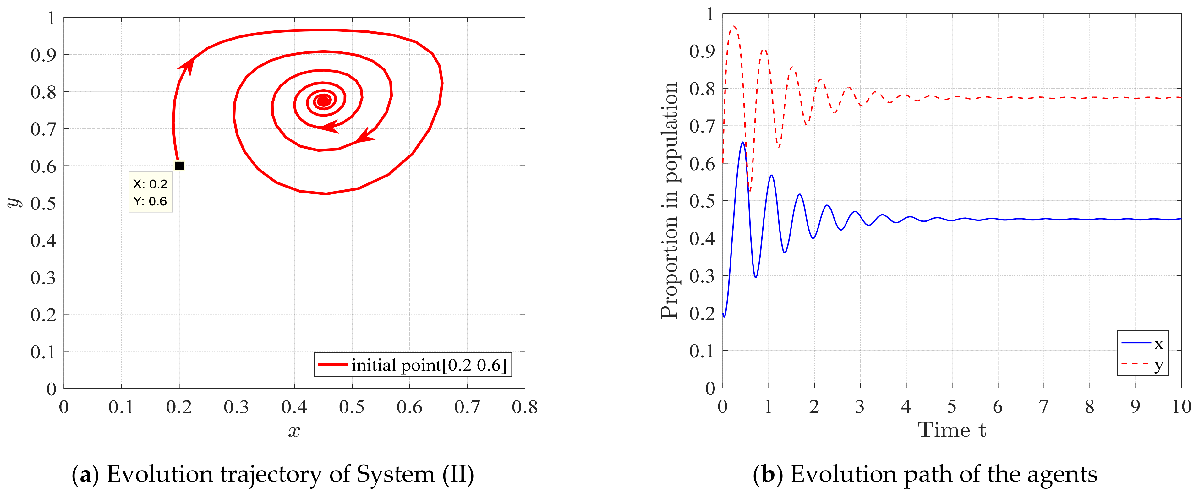 Sustainability 14 14374 g005
