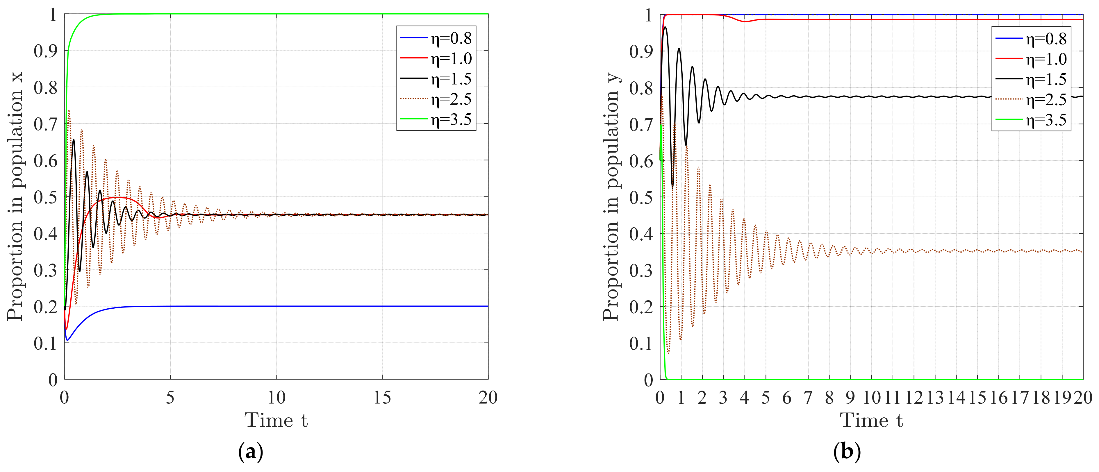 Sustainability 14 14374 g006
