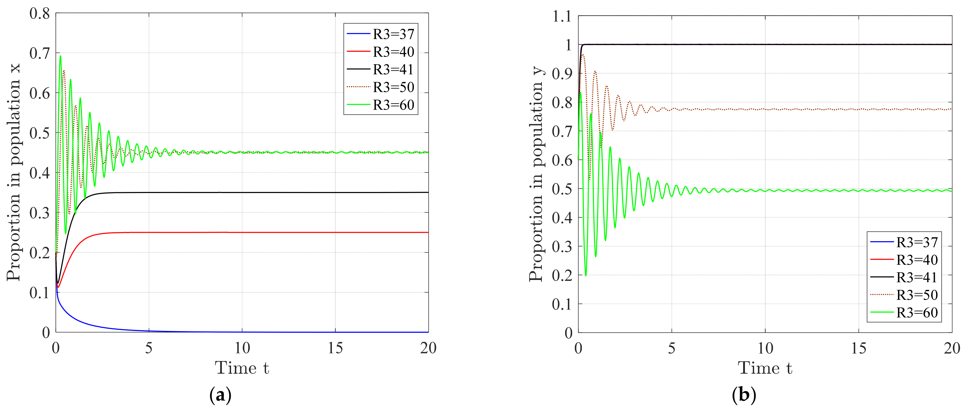 Sustainability 14 14374 g007
