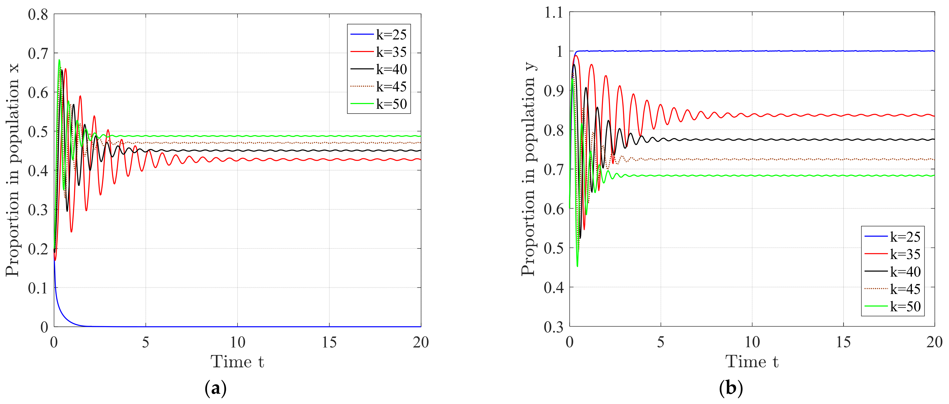 Sustainability 14 14374 g008