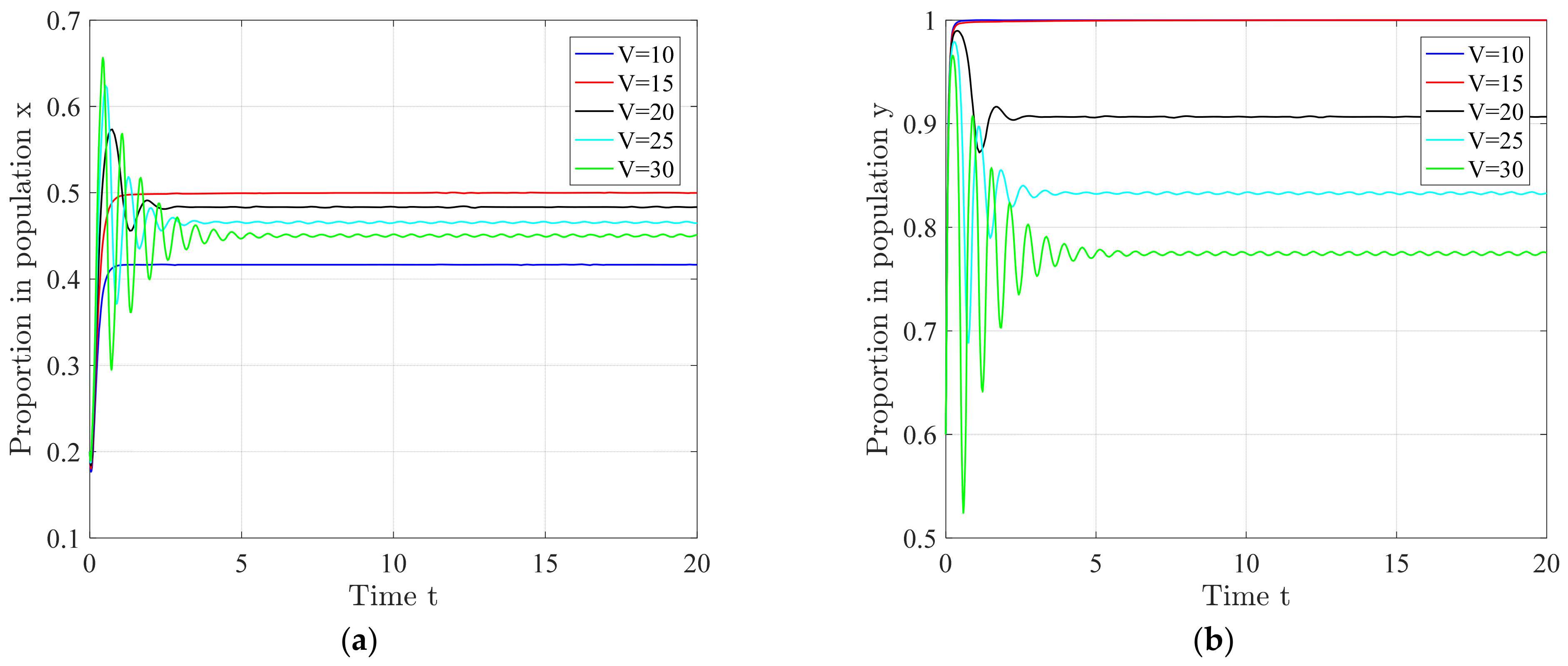 Sustainability 14 14374 g009